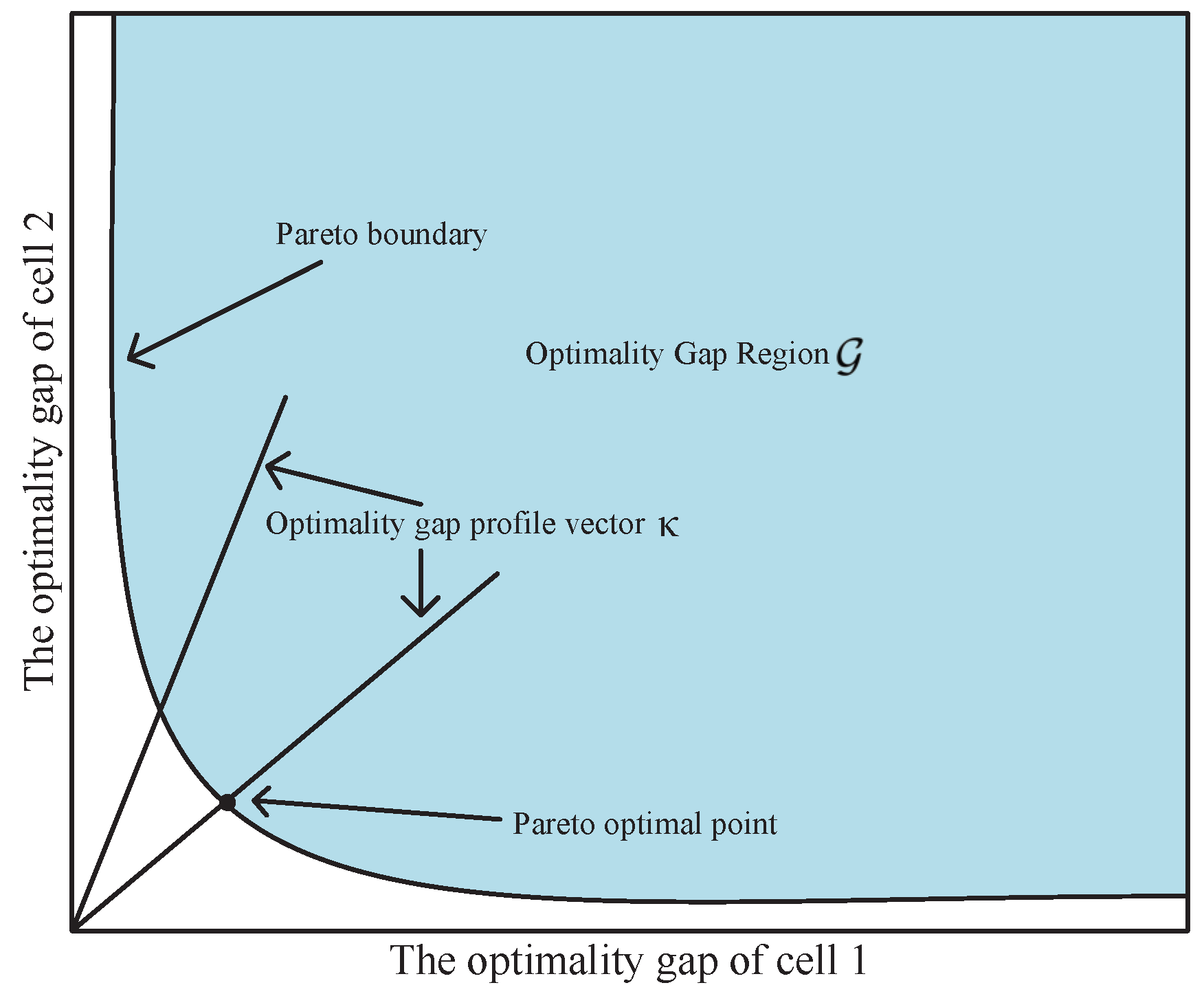 Telecom 06 00051 g002