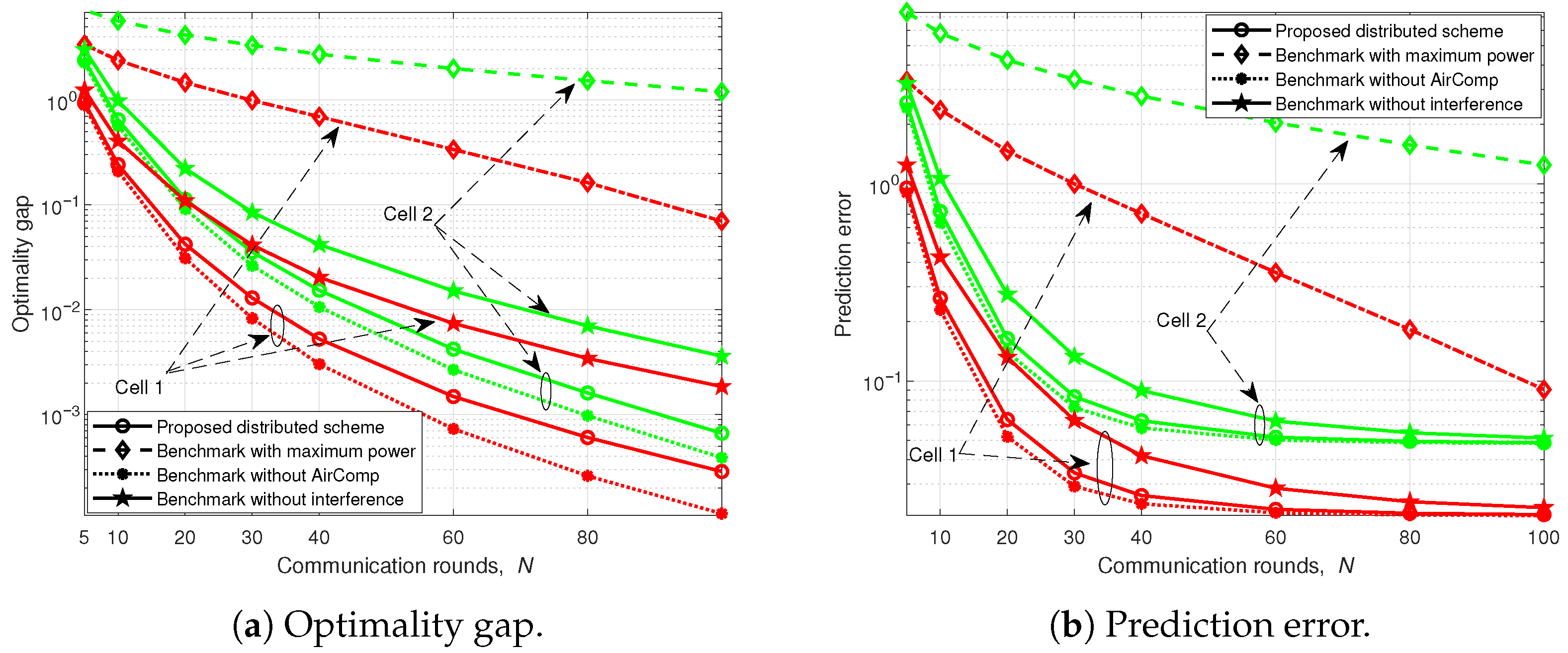 Telecom 06 00051 g003