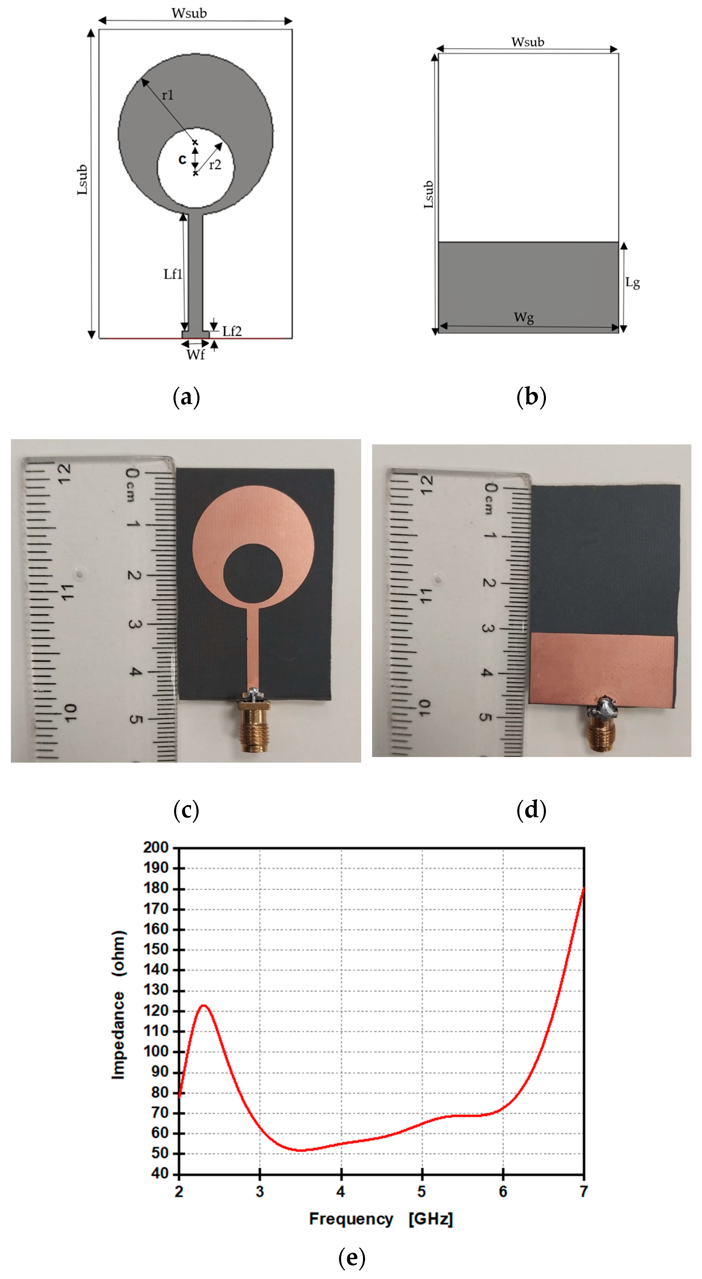 Telecom 06 00053 g001