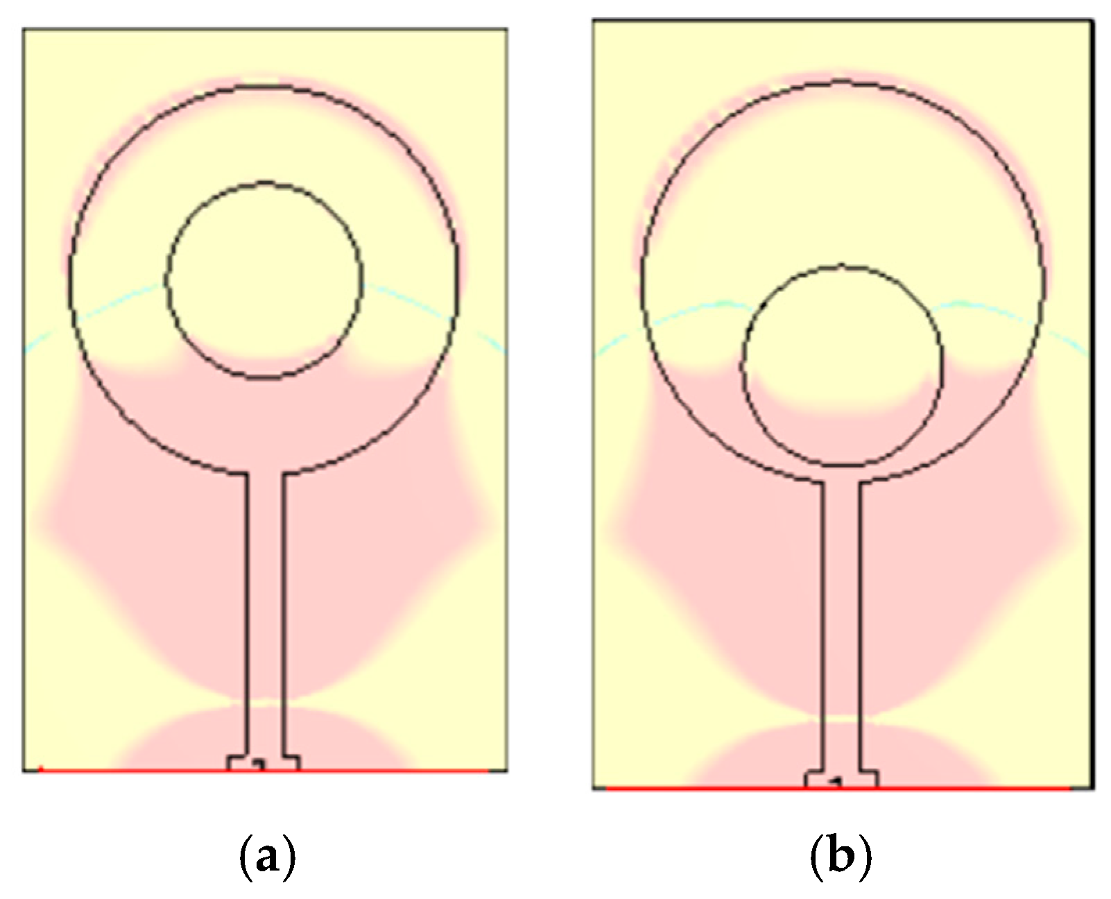 Telecom 06 00053 g007