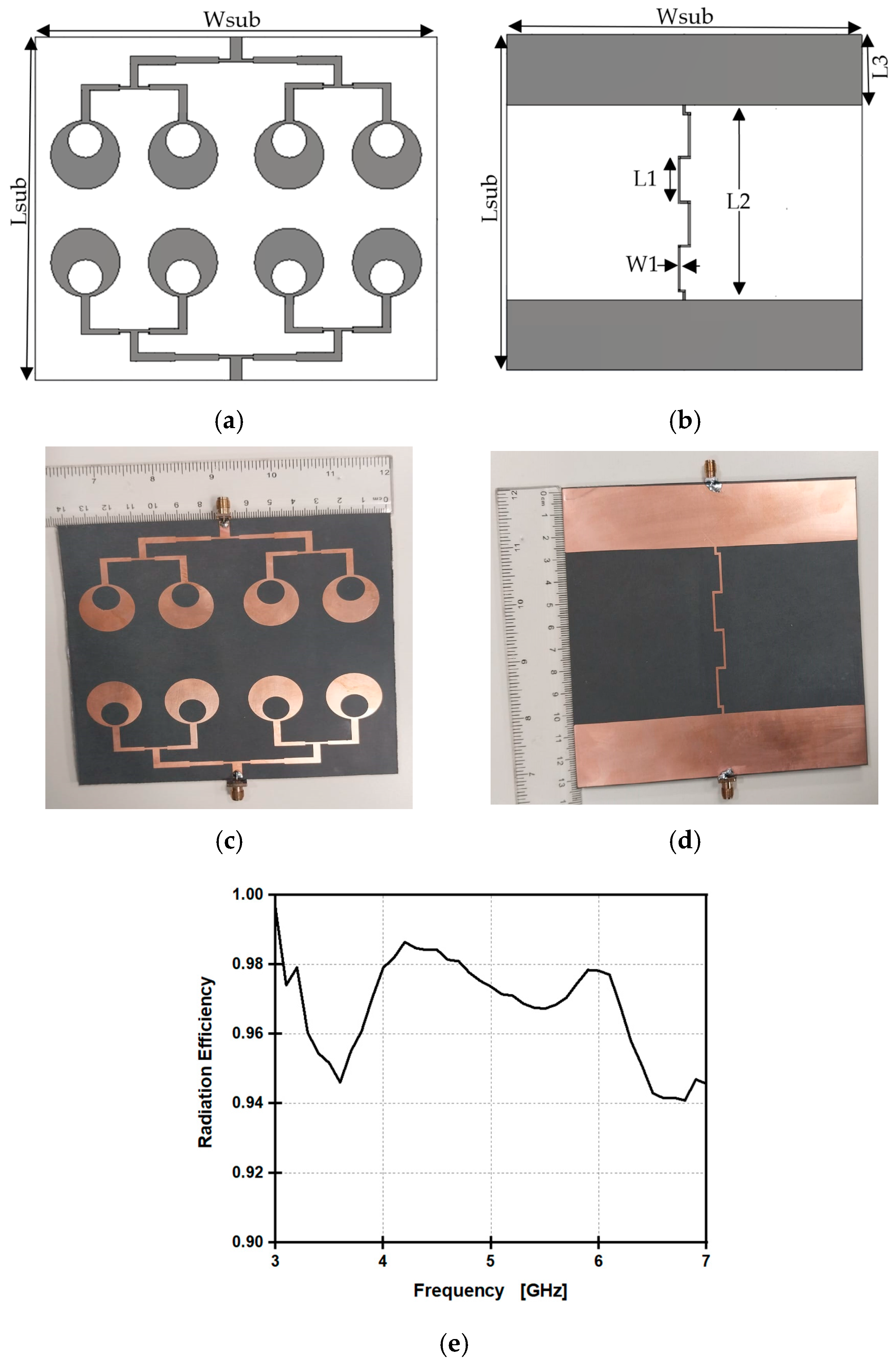 Telecom 06 00053 g022