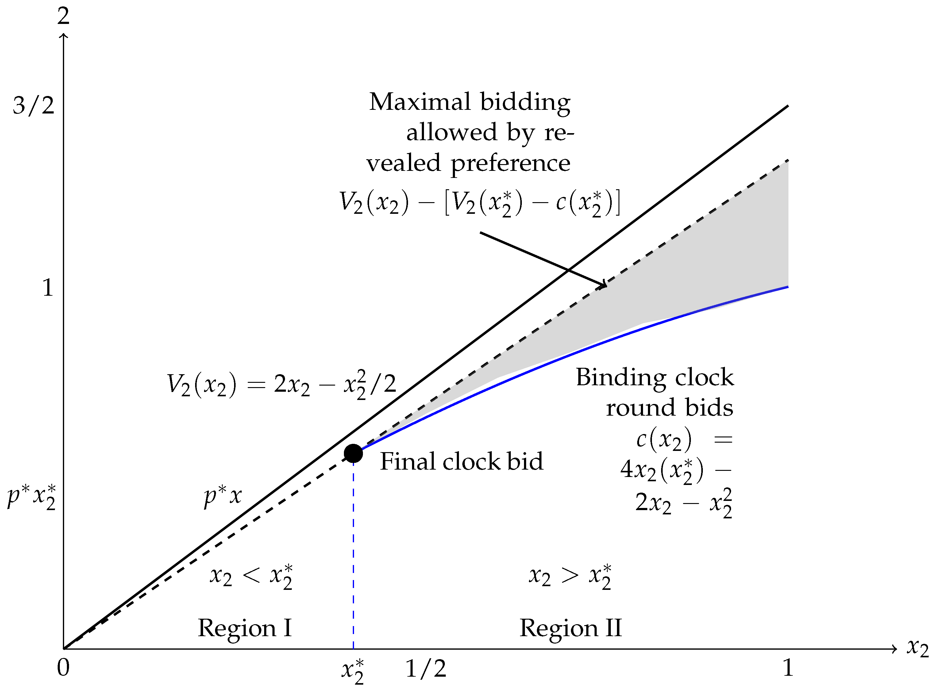 Telecom 06 00054 g001