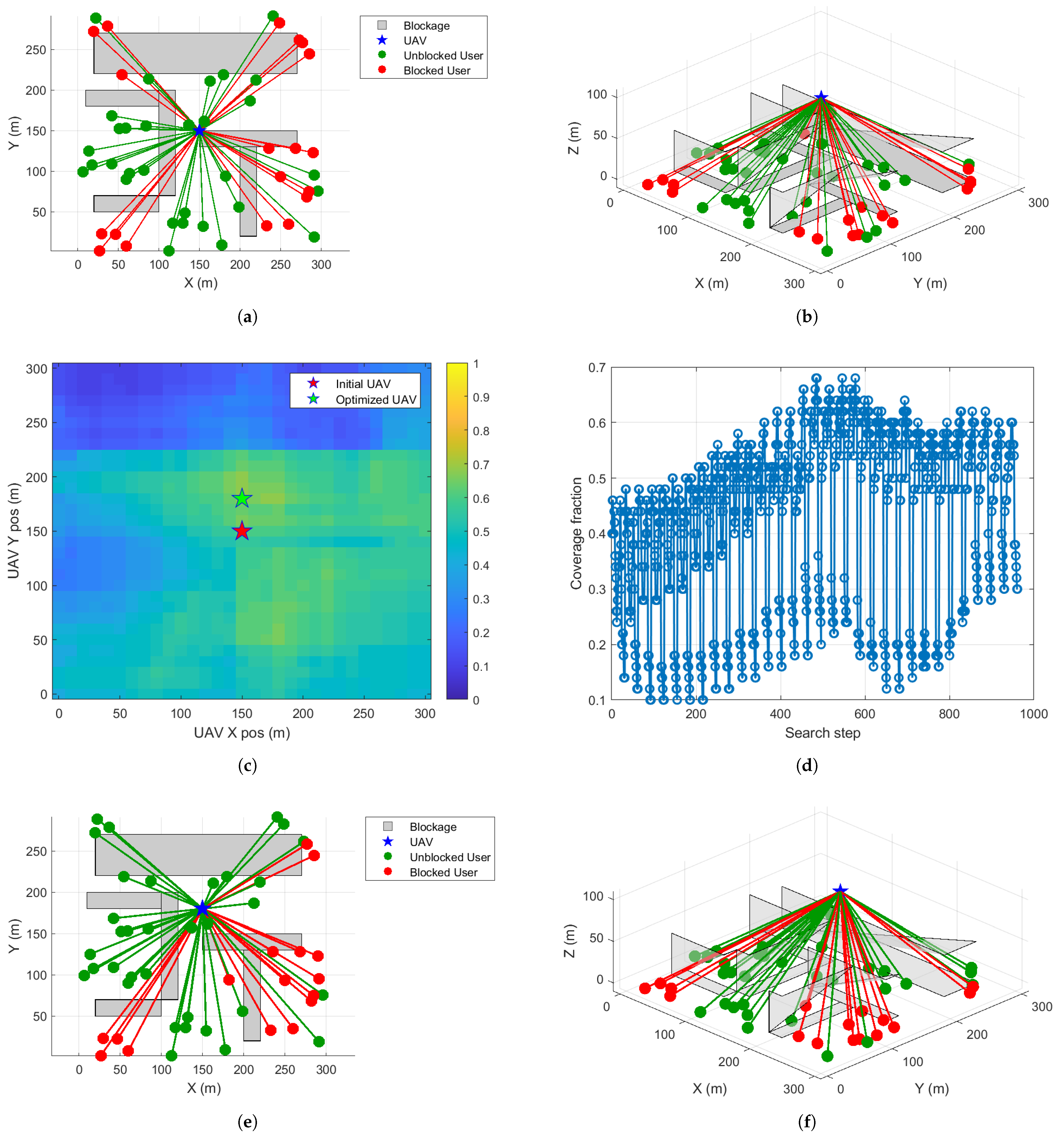 Telecom 06 00061 g002 Telecom 06 00061 g002