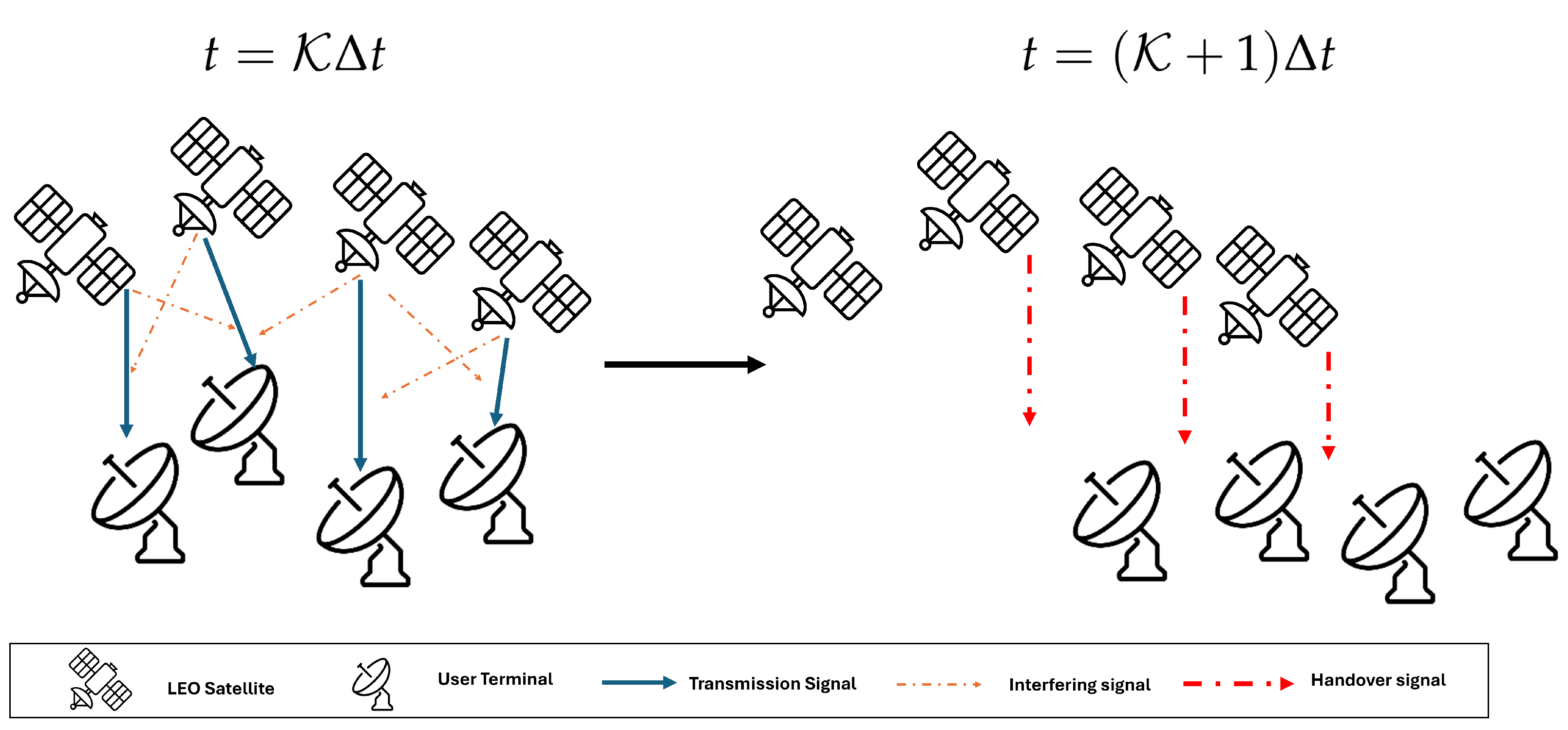 Telecom 06 00076 g001