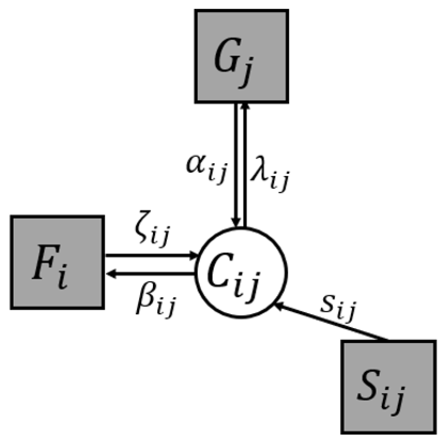 Telecom 06 00076 g003