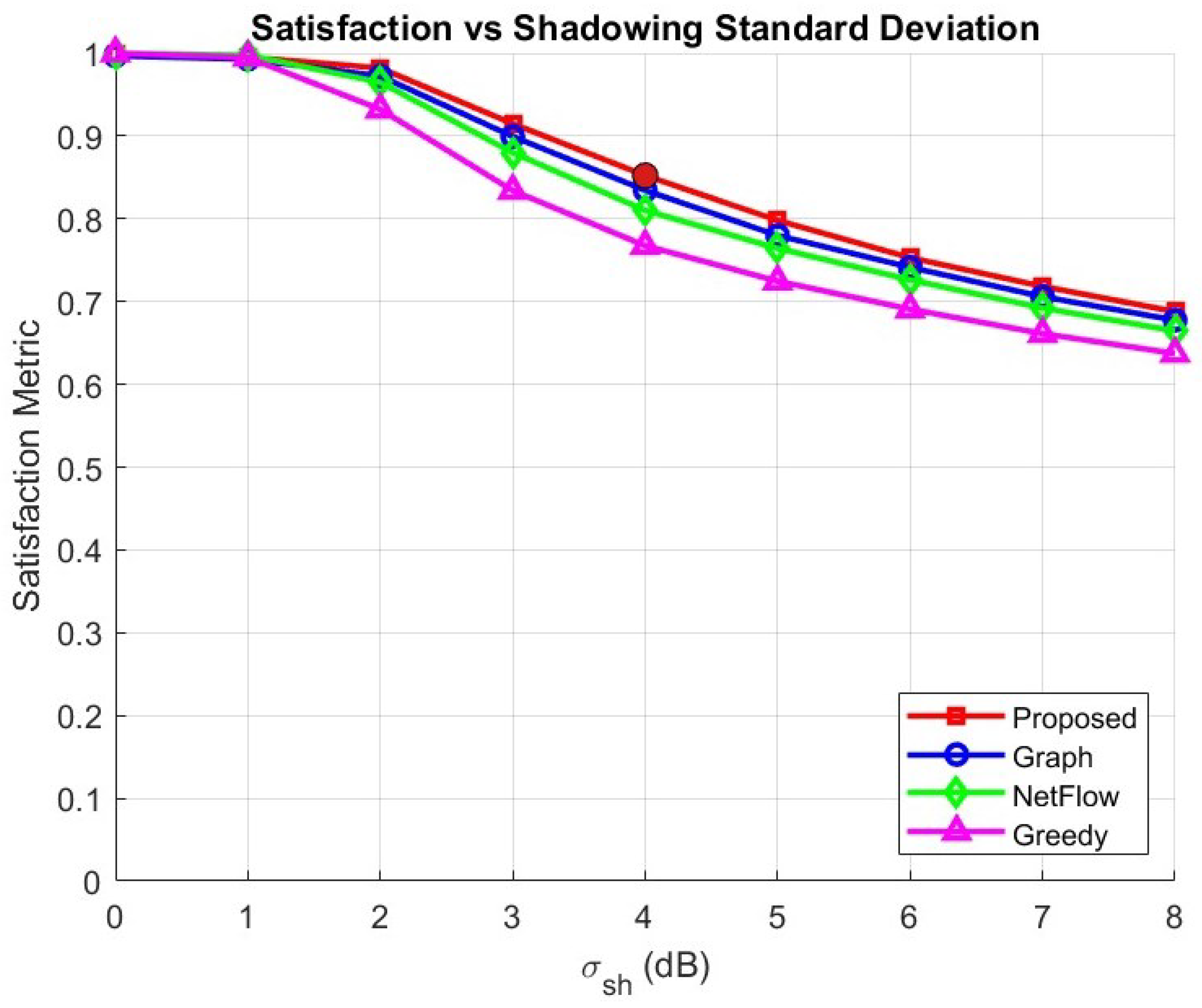 Telecom 06 00076 g011