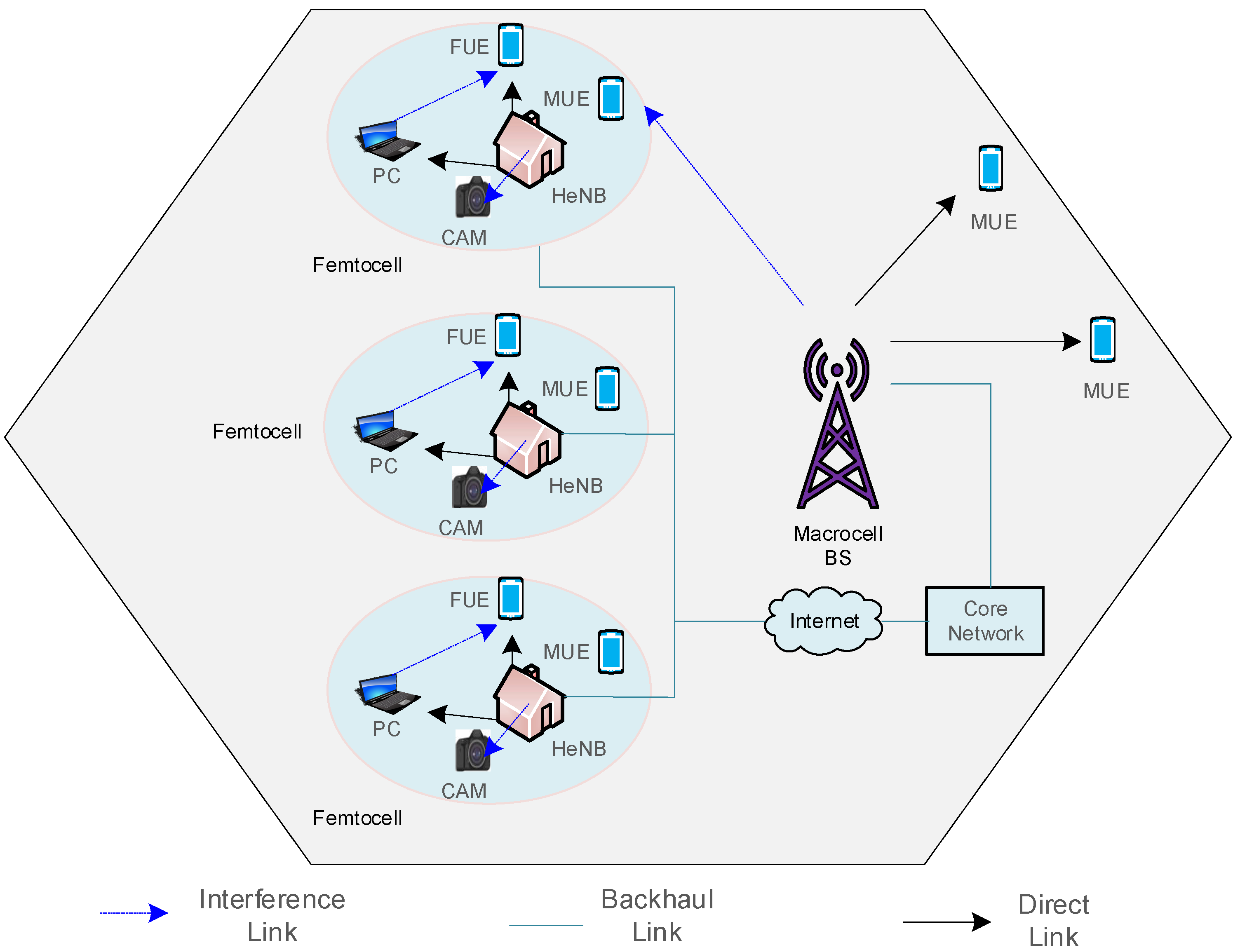 Telecom 06 00089 g003