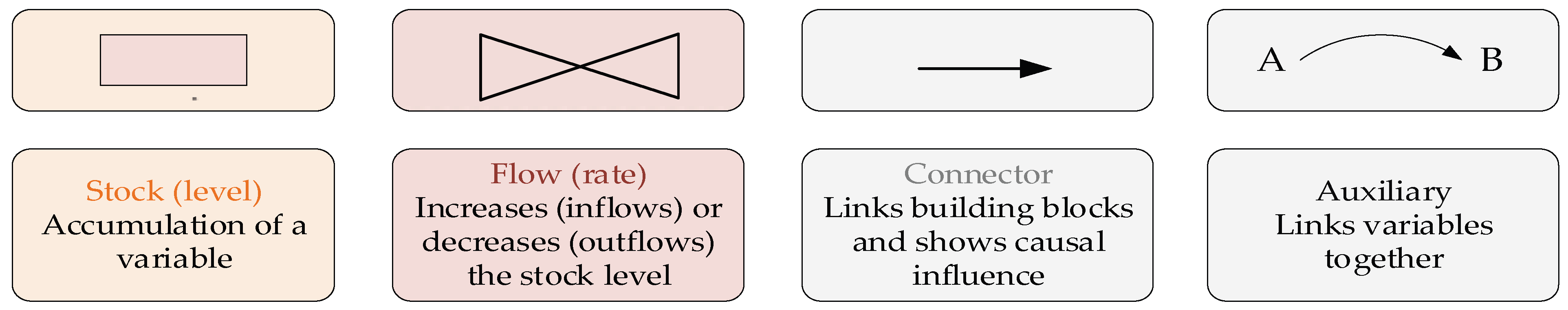 Telecom 06 00089 g008