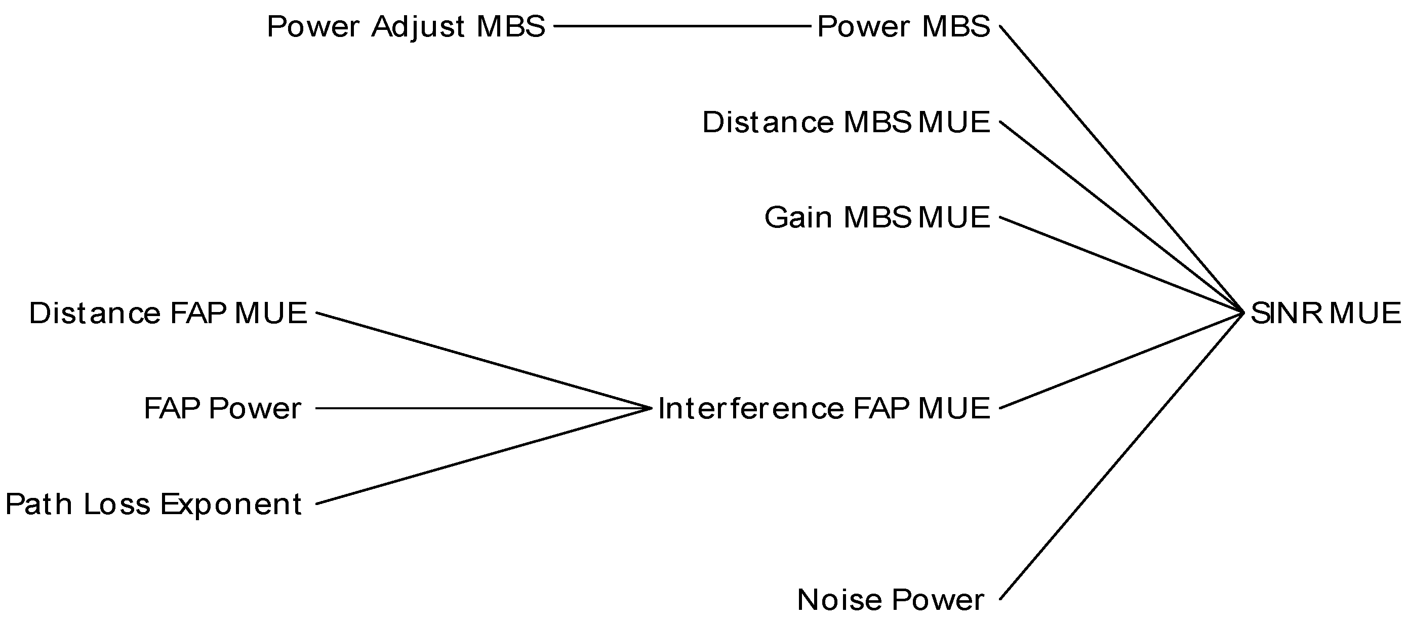 Telecom 06 00089 g012