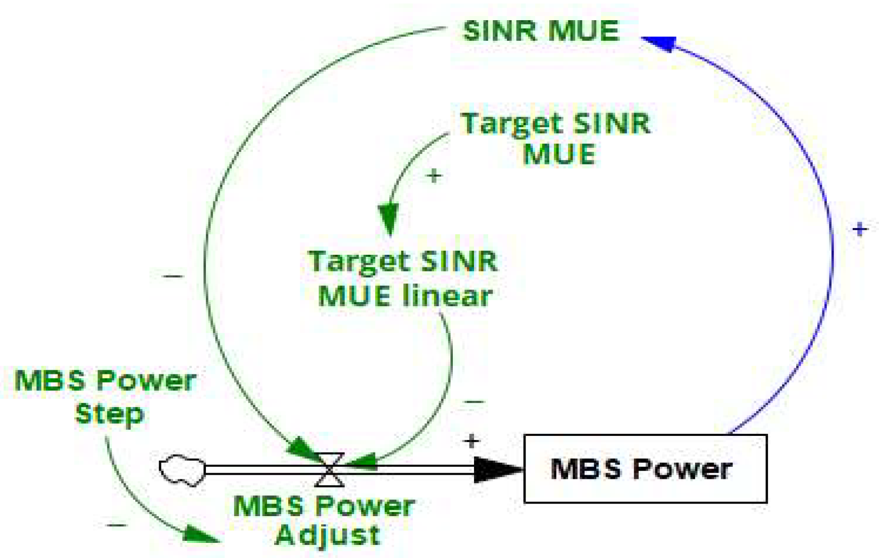 Telecom 06 00089 g015