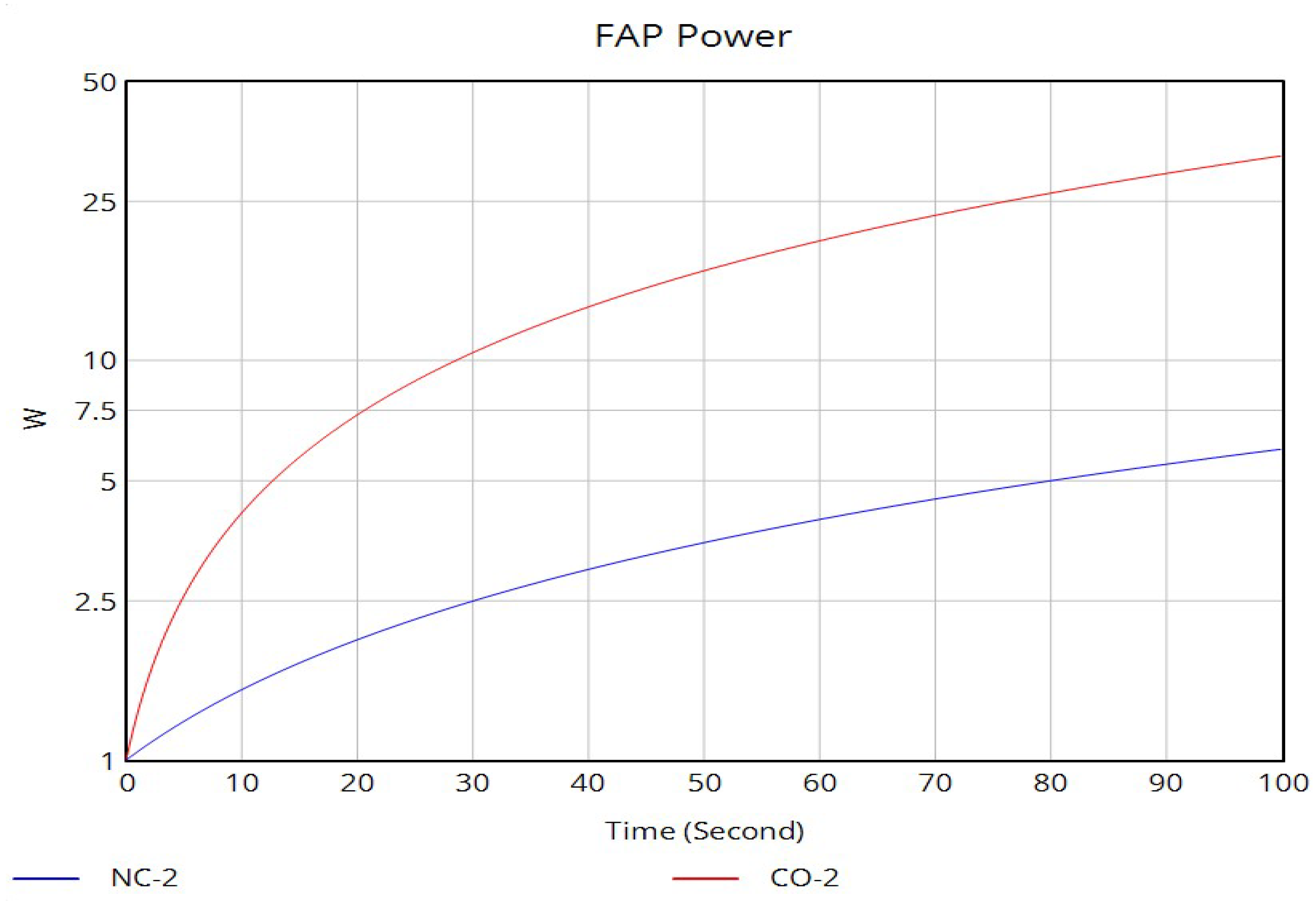 Telecom 06 00089 g024