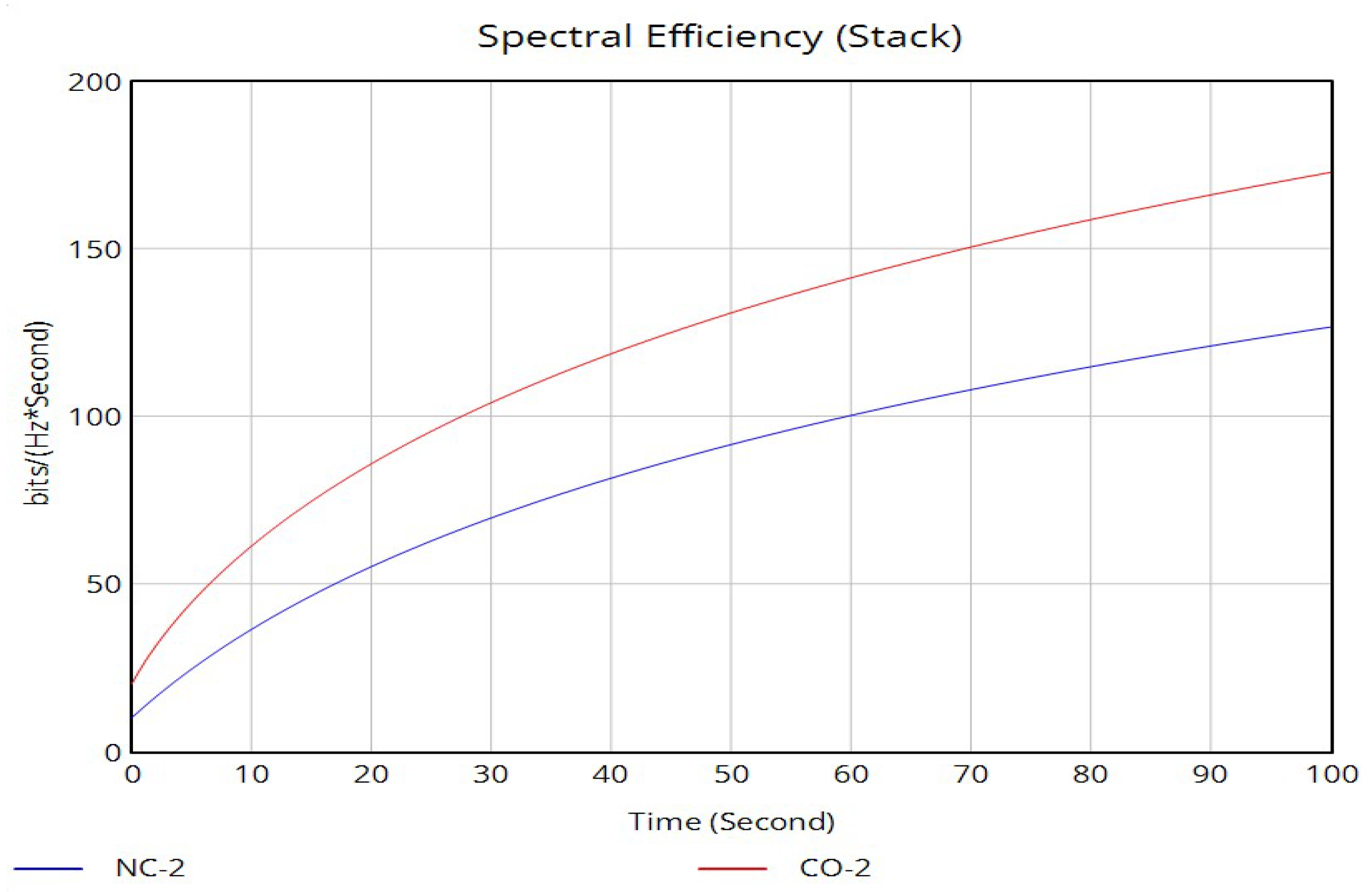 Telecom 06 00089 g026