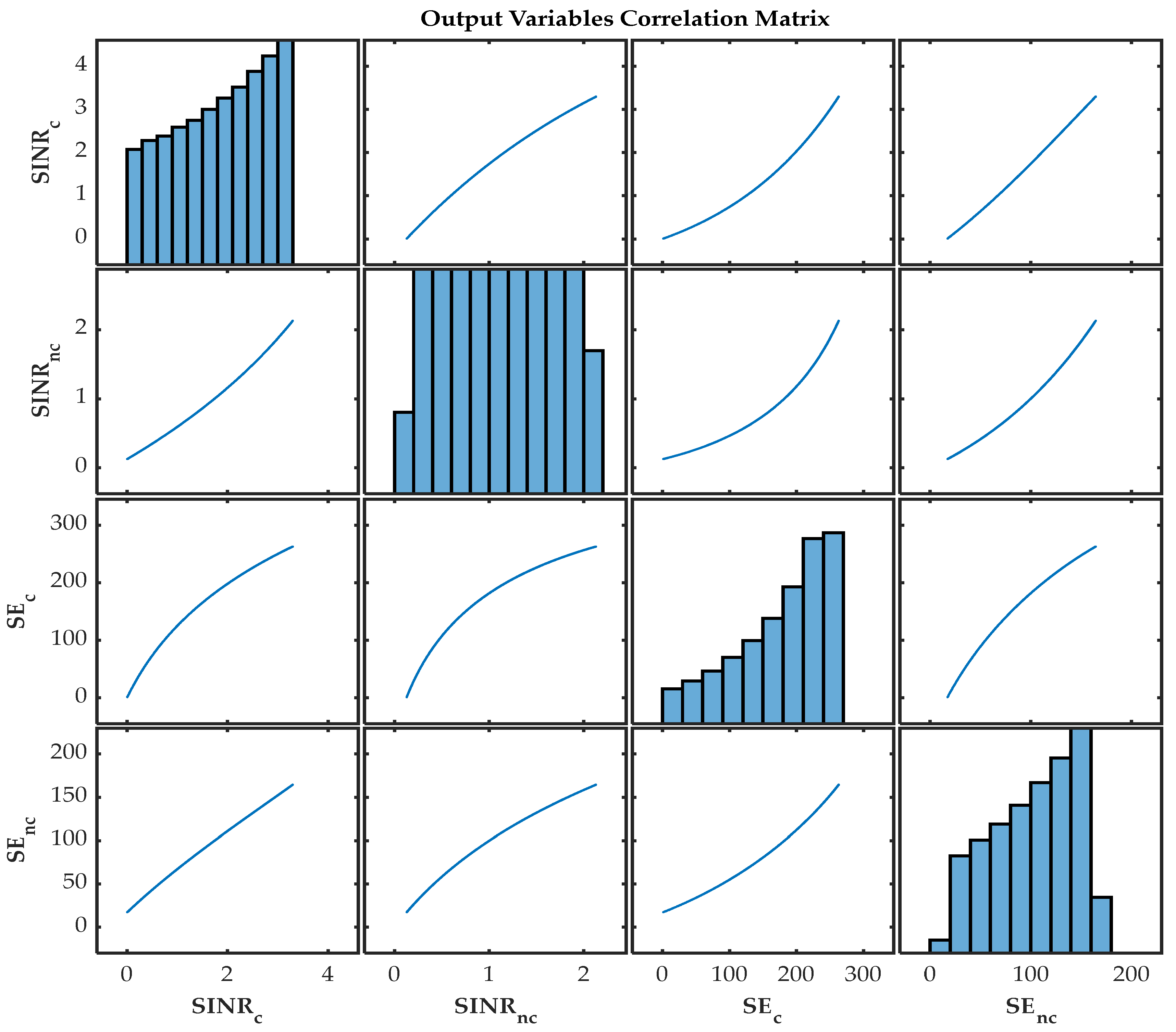Telecom 06 00089 g031