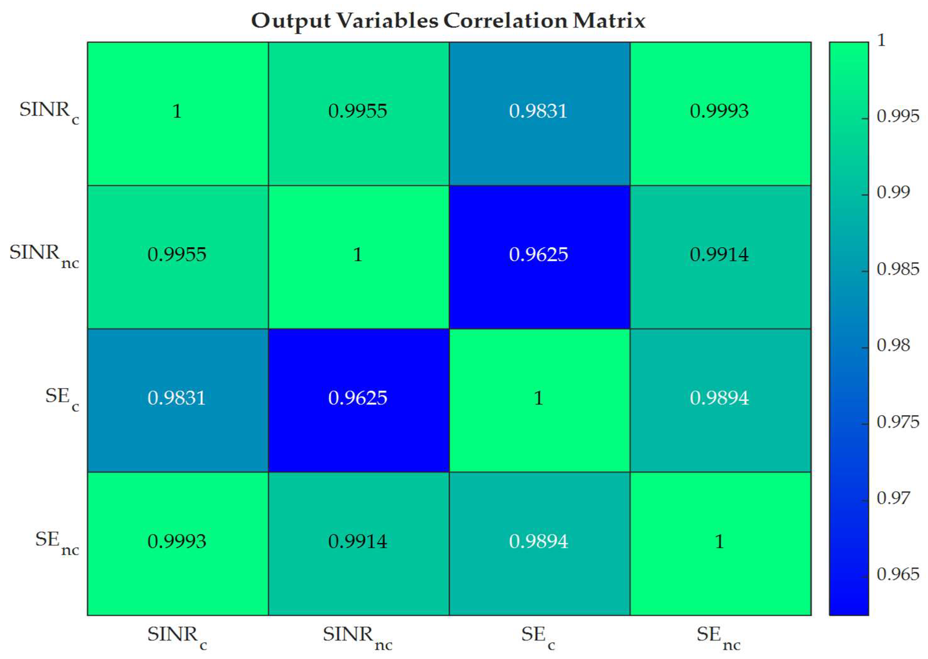 Telecom 06 00089 g032