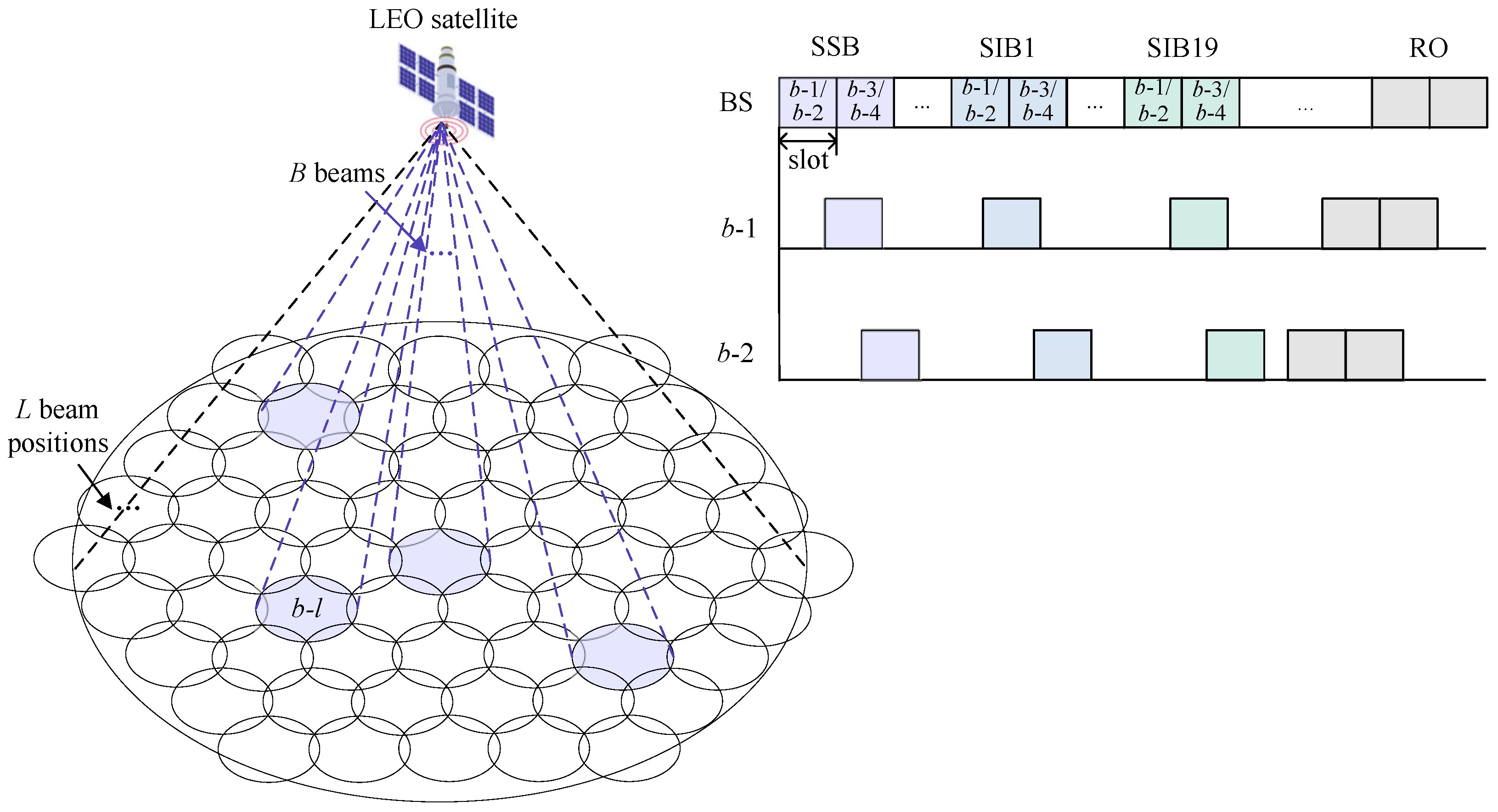 Telecom 06 00094 g002 Telecom 06 00094 g002