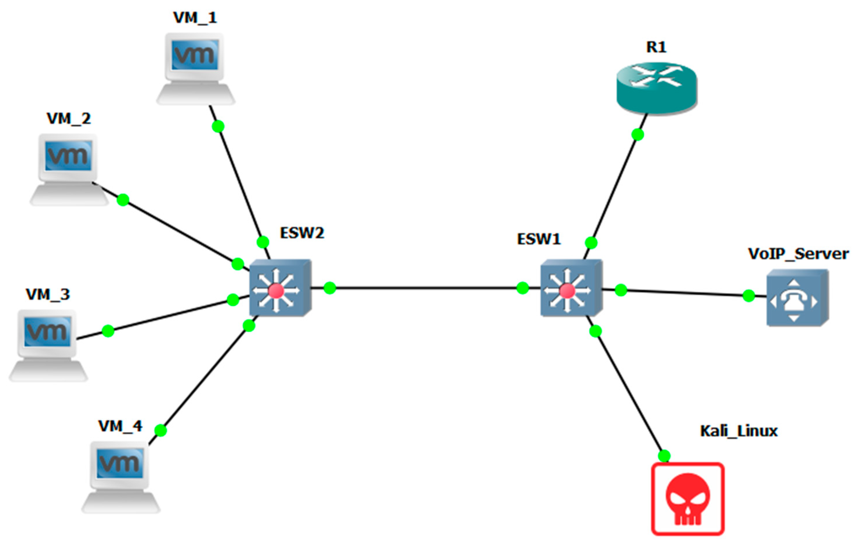 Telecom 06 00098 g001