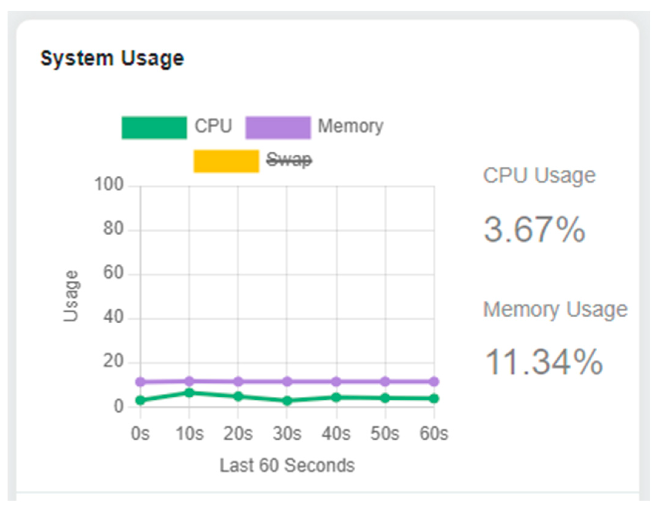 Telecom 06 00098 g005