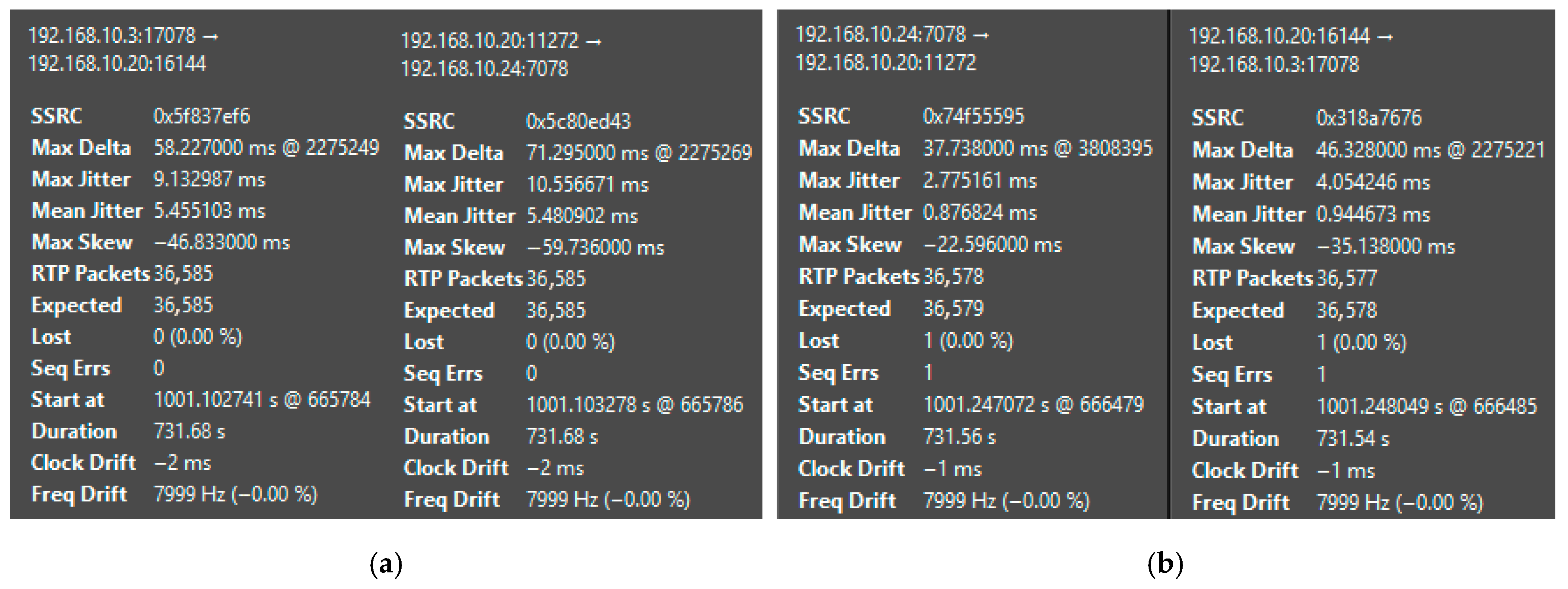 Telecom 06 00098 g006