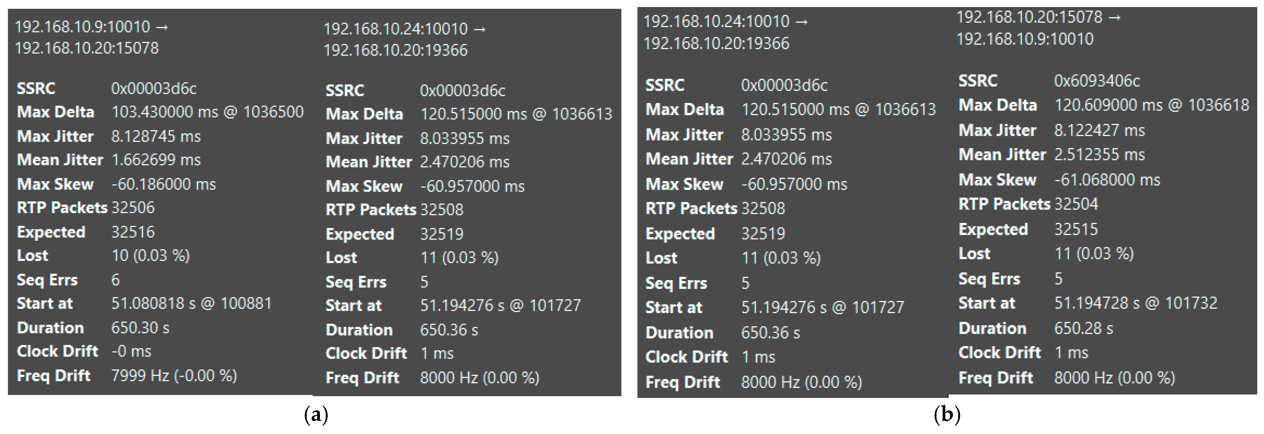 Telecom 06 00098 g011