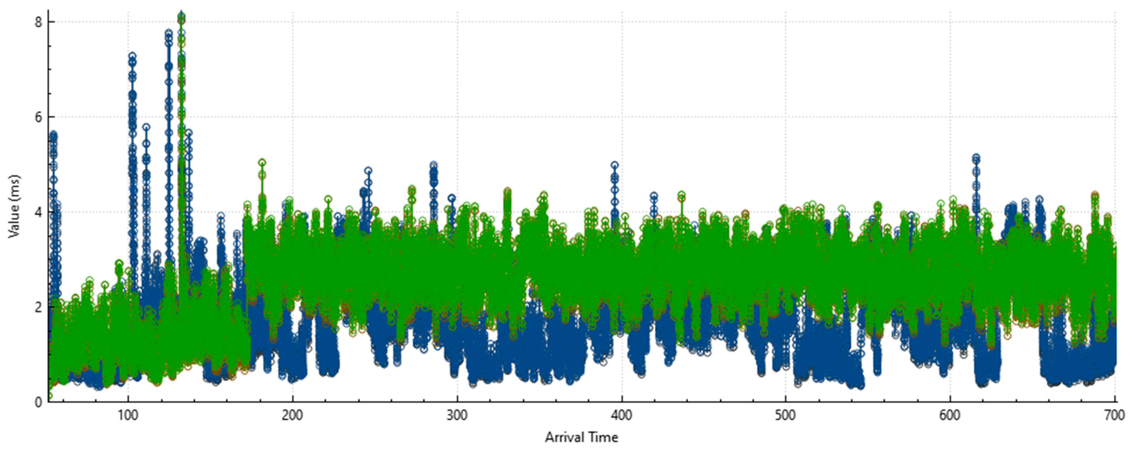 Telecom 06 00098 g012