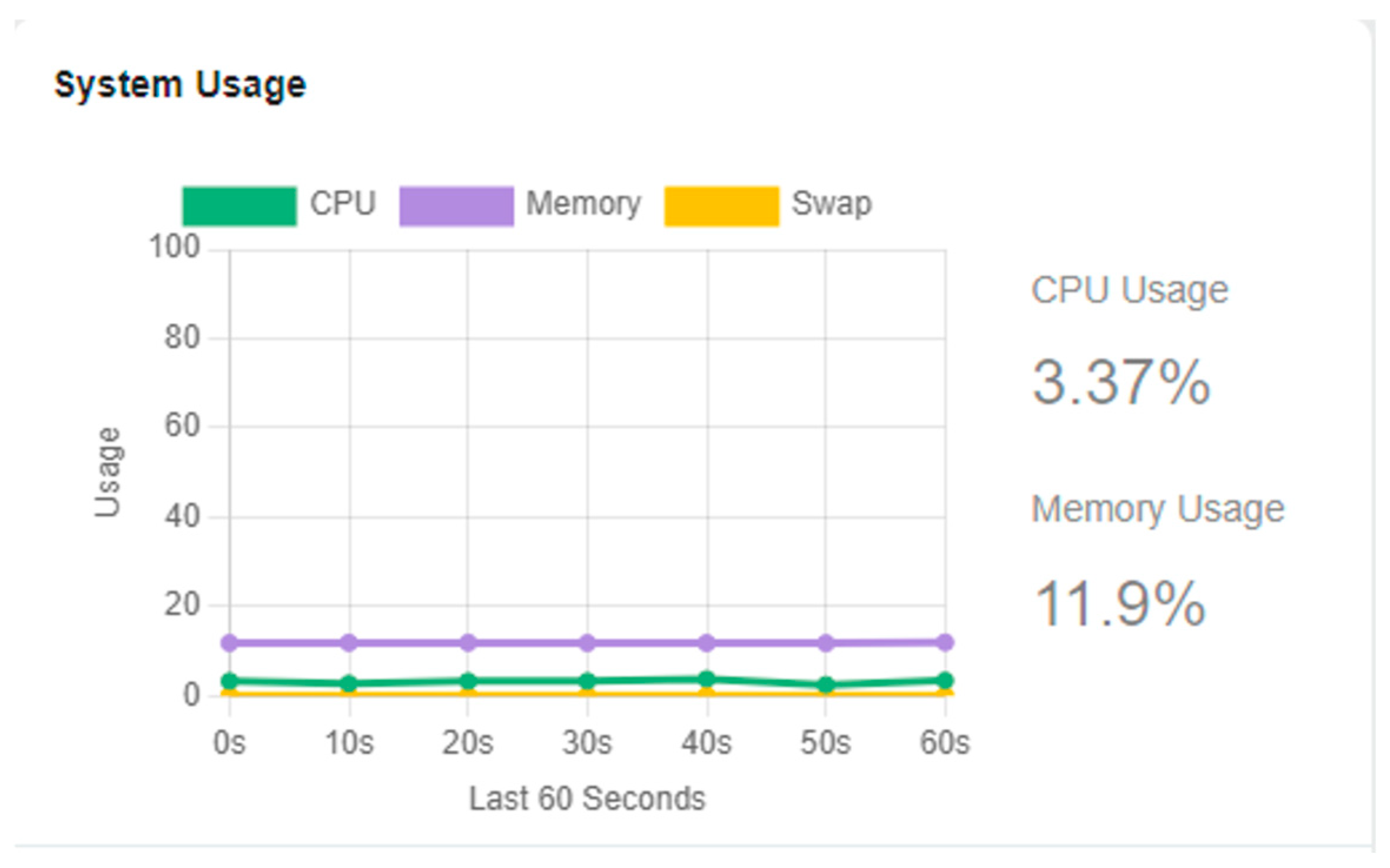 Telecom 06 00098 g013