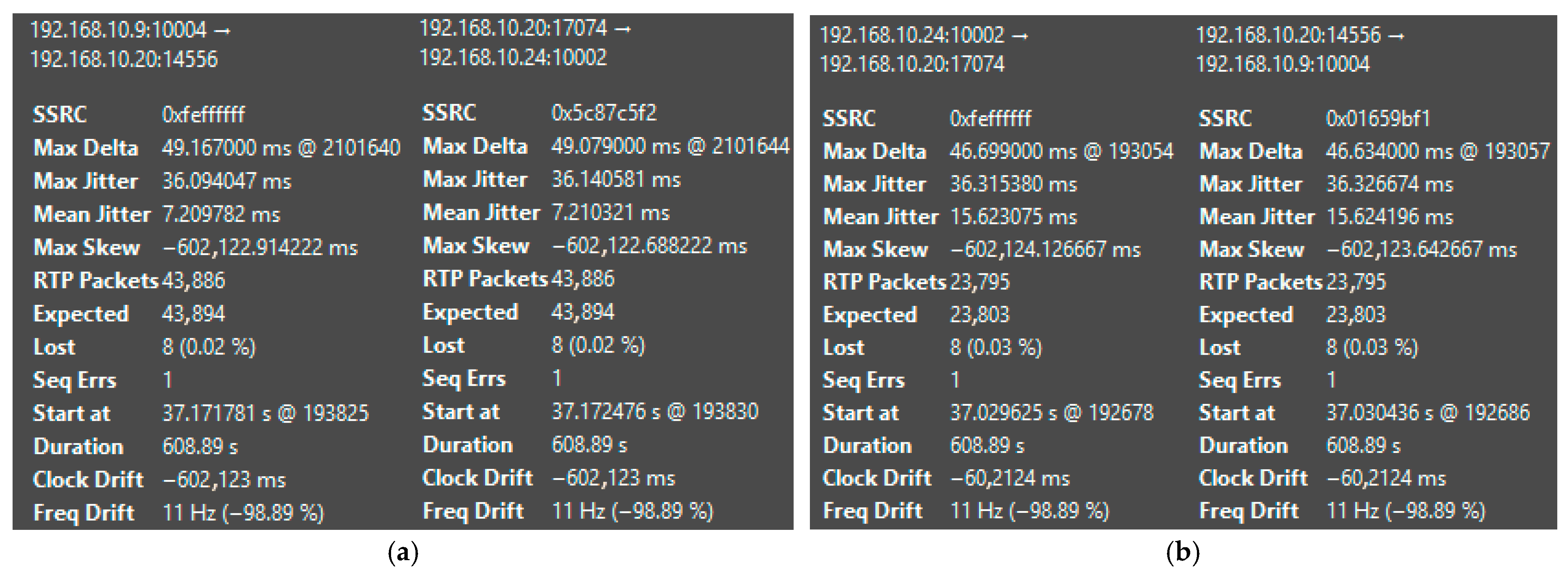 Telecom 06 00098 g018