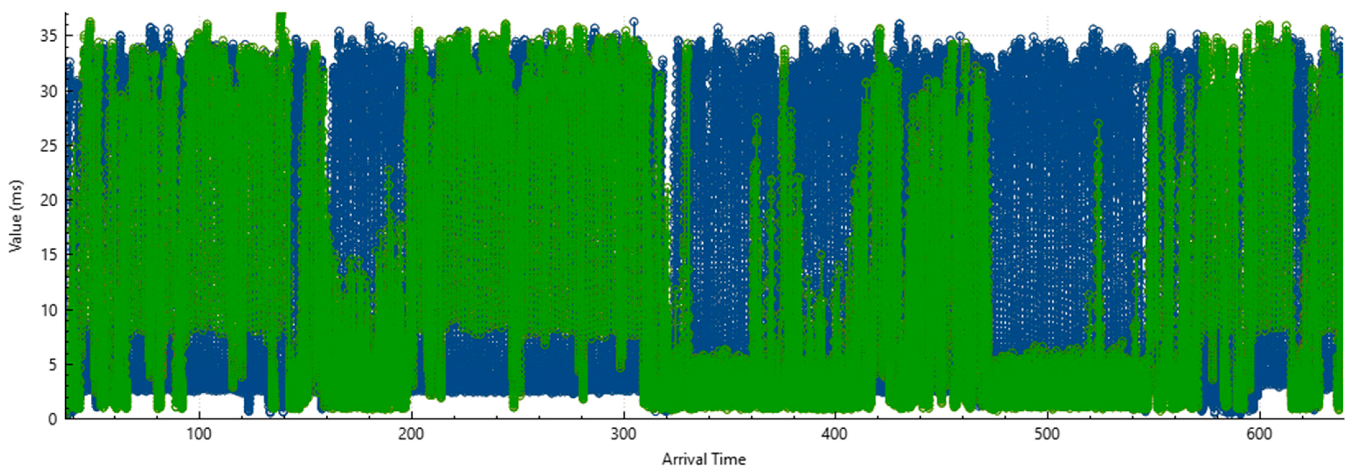 Telecom 06 00098 g024