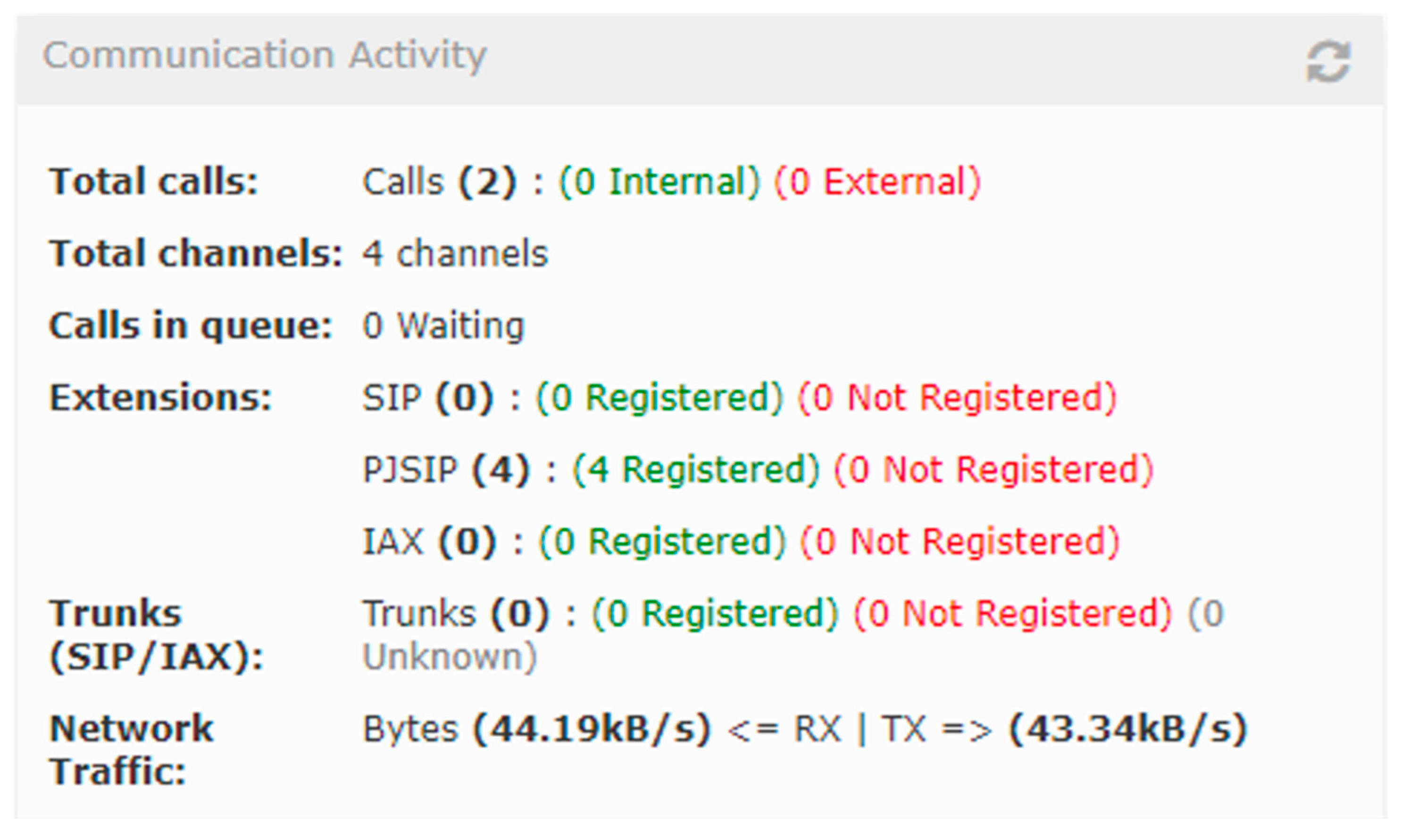 Telecom 06 00098 g026