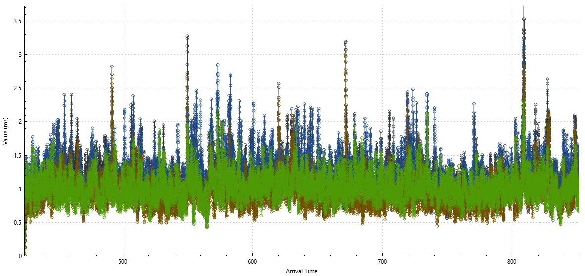 Telecom 06 00098 g028