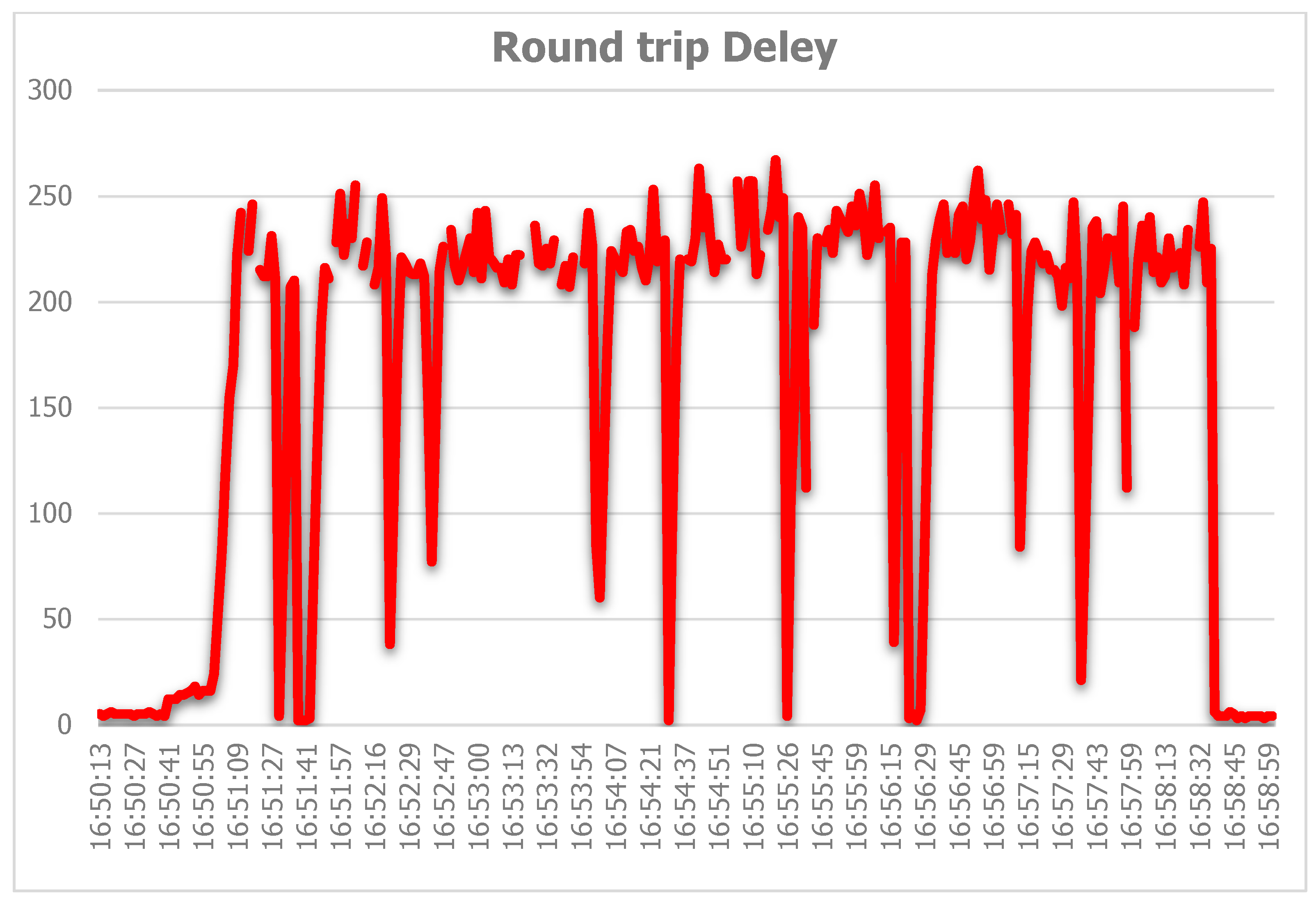 Telecom 06 00098 g035