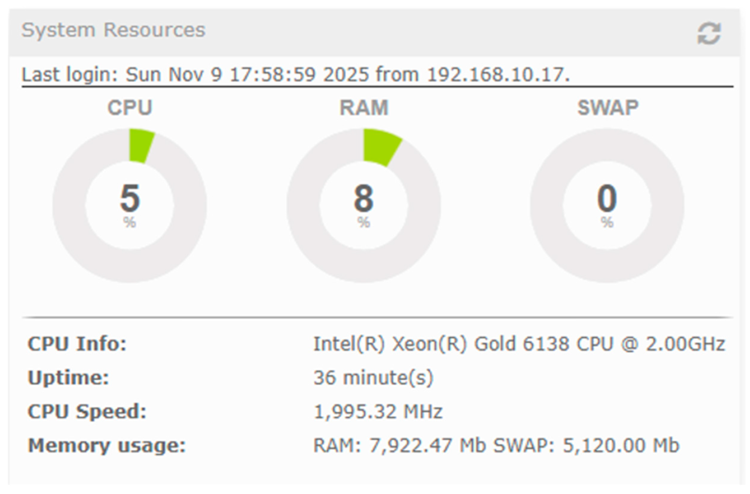 Telecom 06 00098 g042