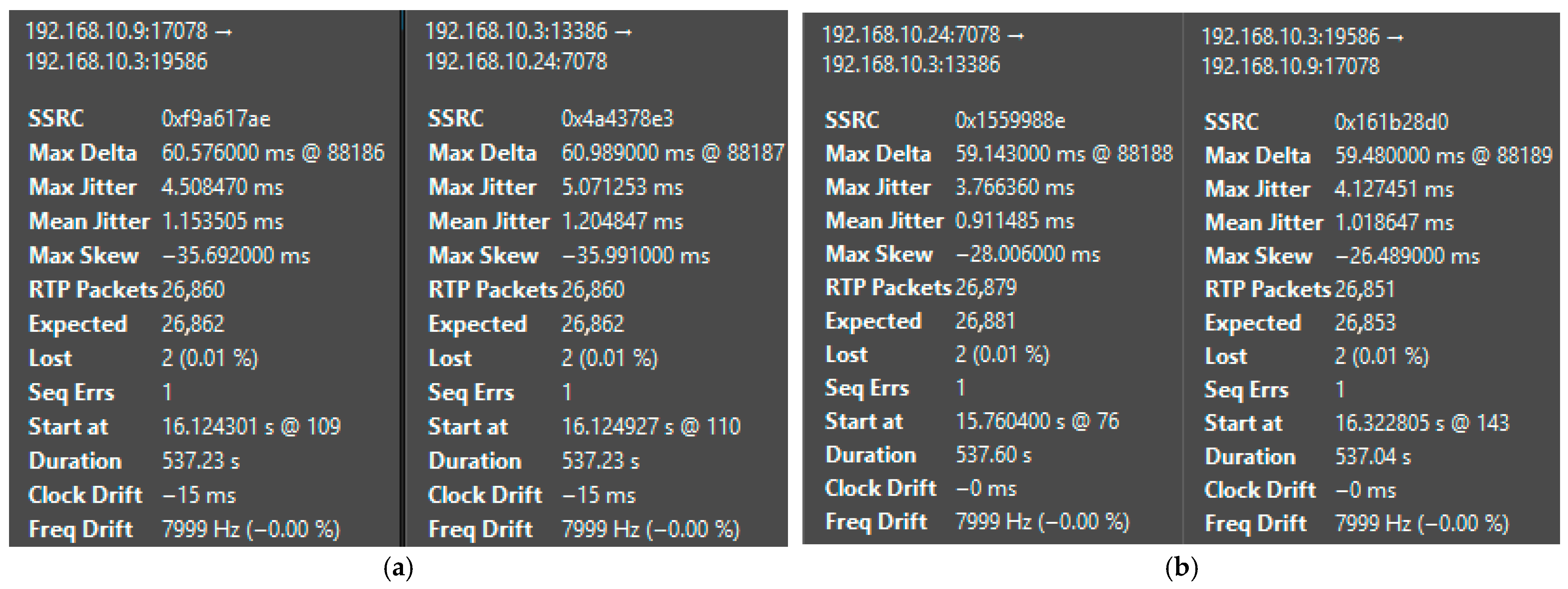 Telecom 06 00098 g046
