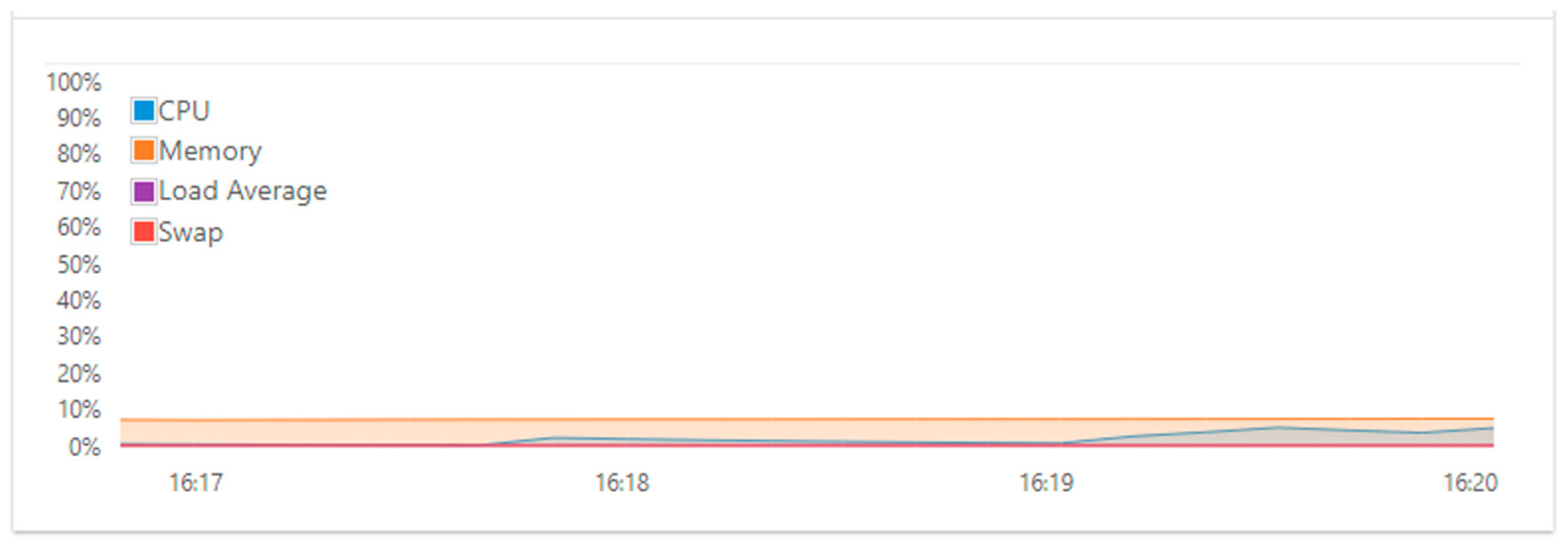 Telecom 06 00098 g049