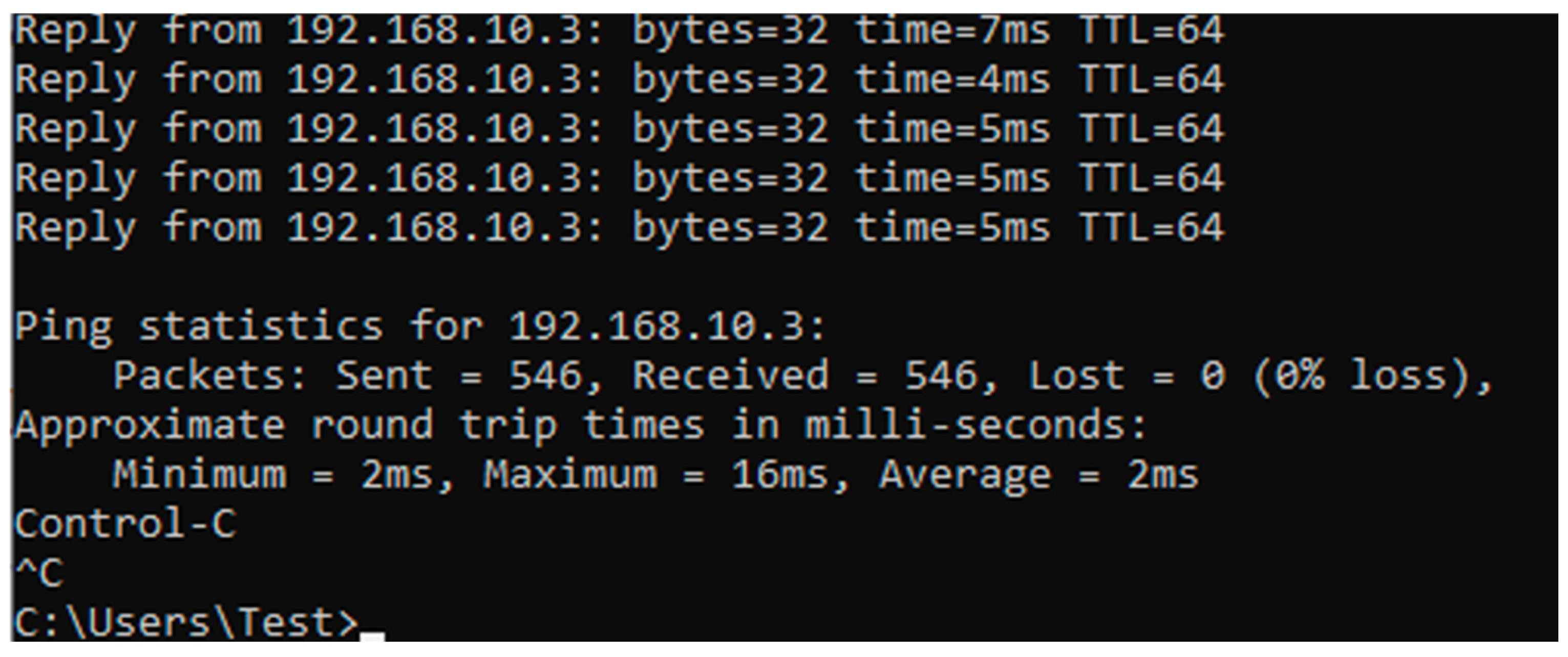 Telecom 06 00098 g054