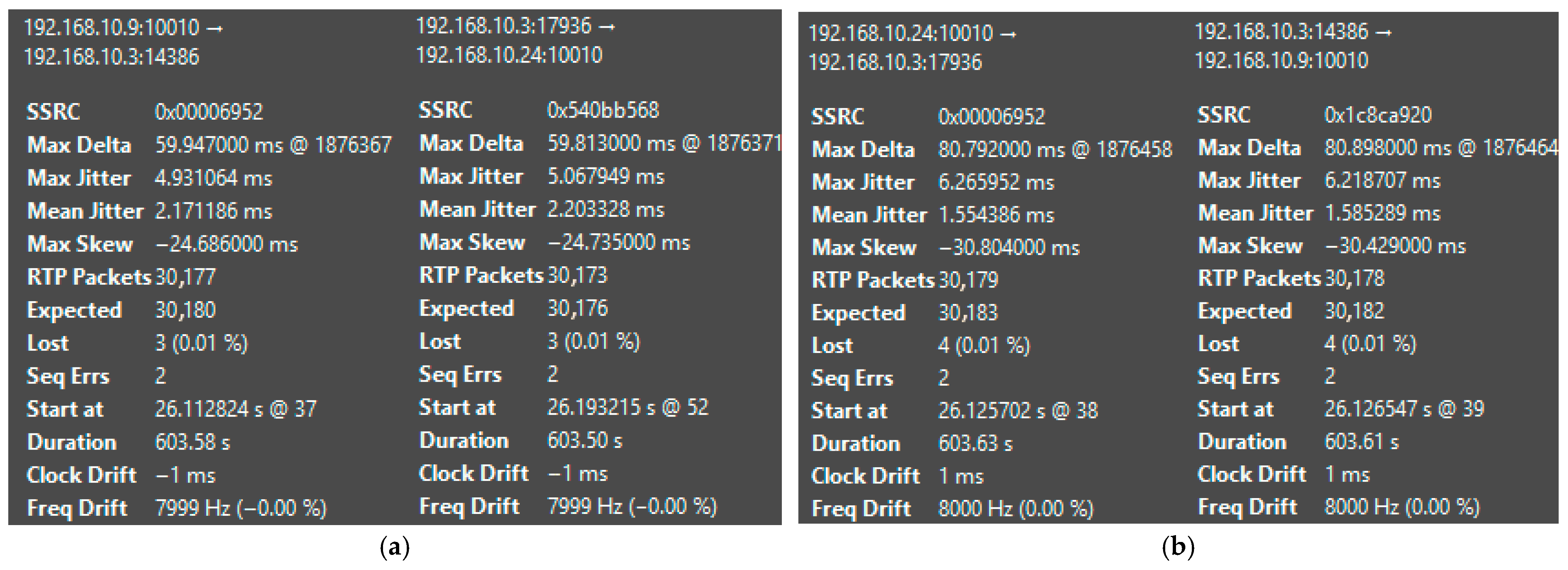 Telecom 06 00098 g058