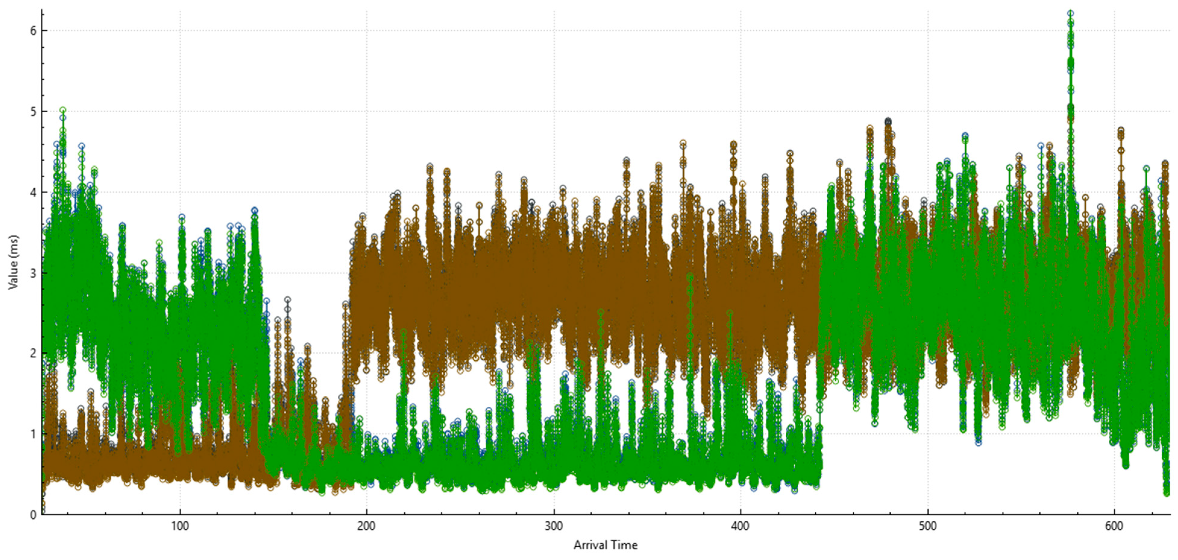 Telecom 06 00098 g059