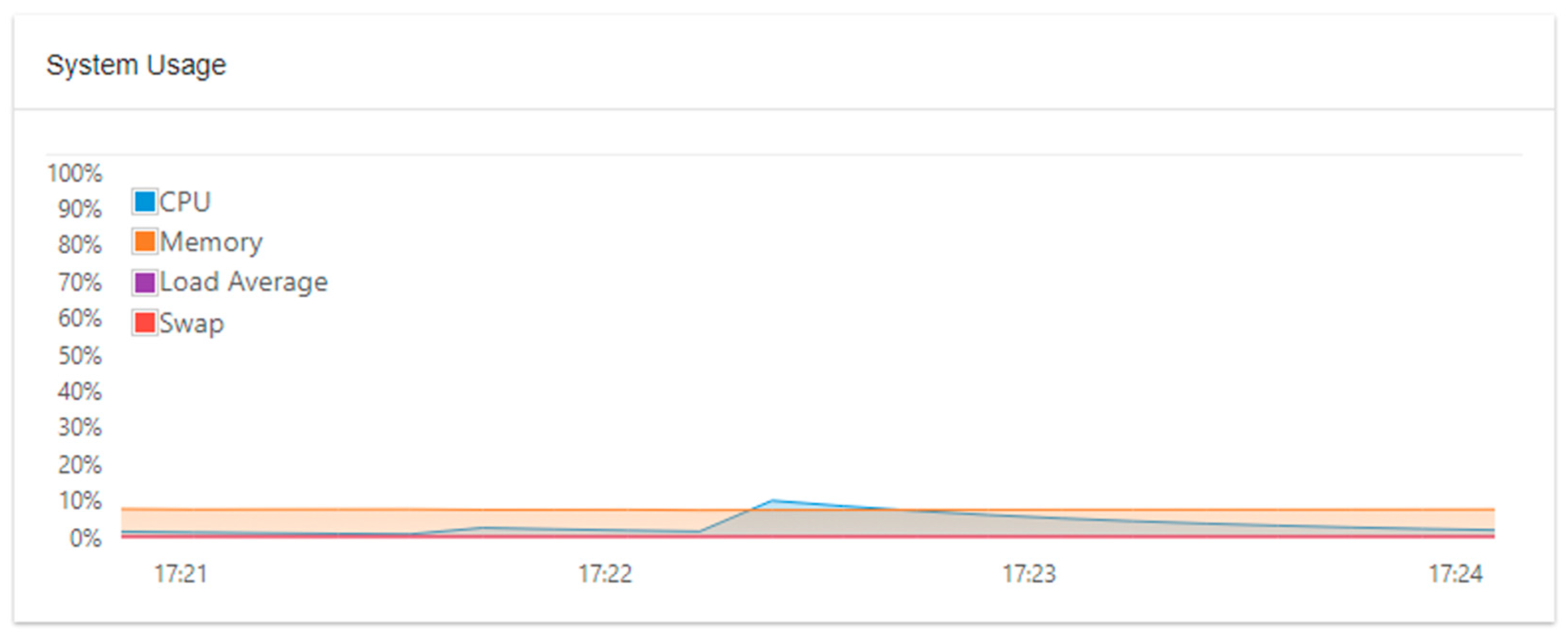 Telecom 06 00098 g060
