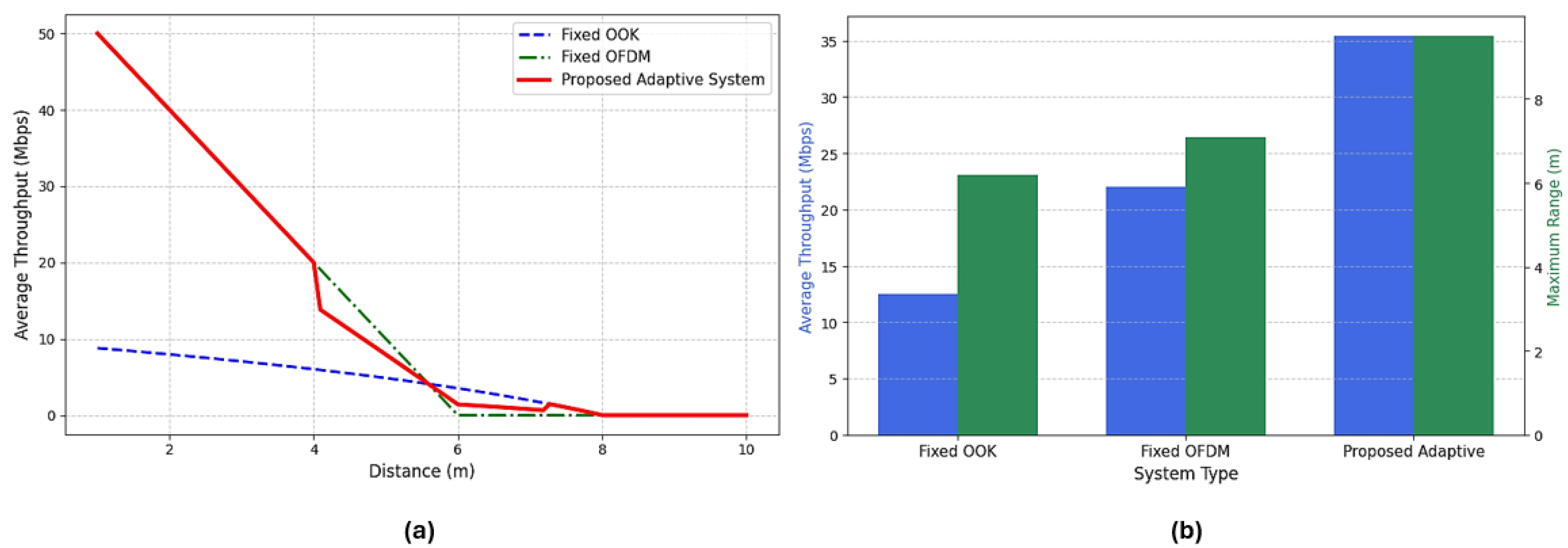Telecom 07 00019 g002