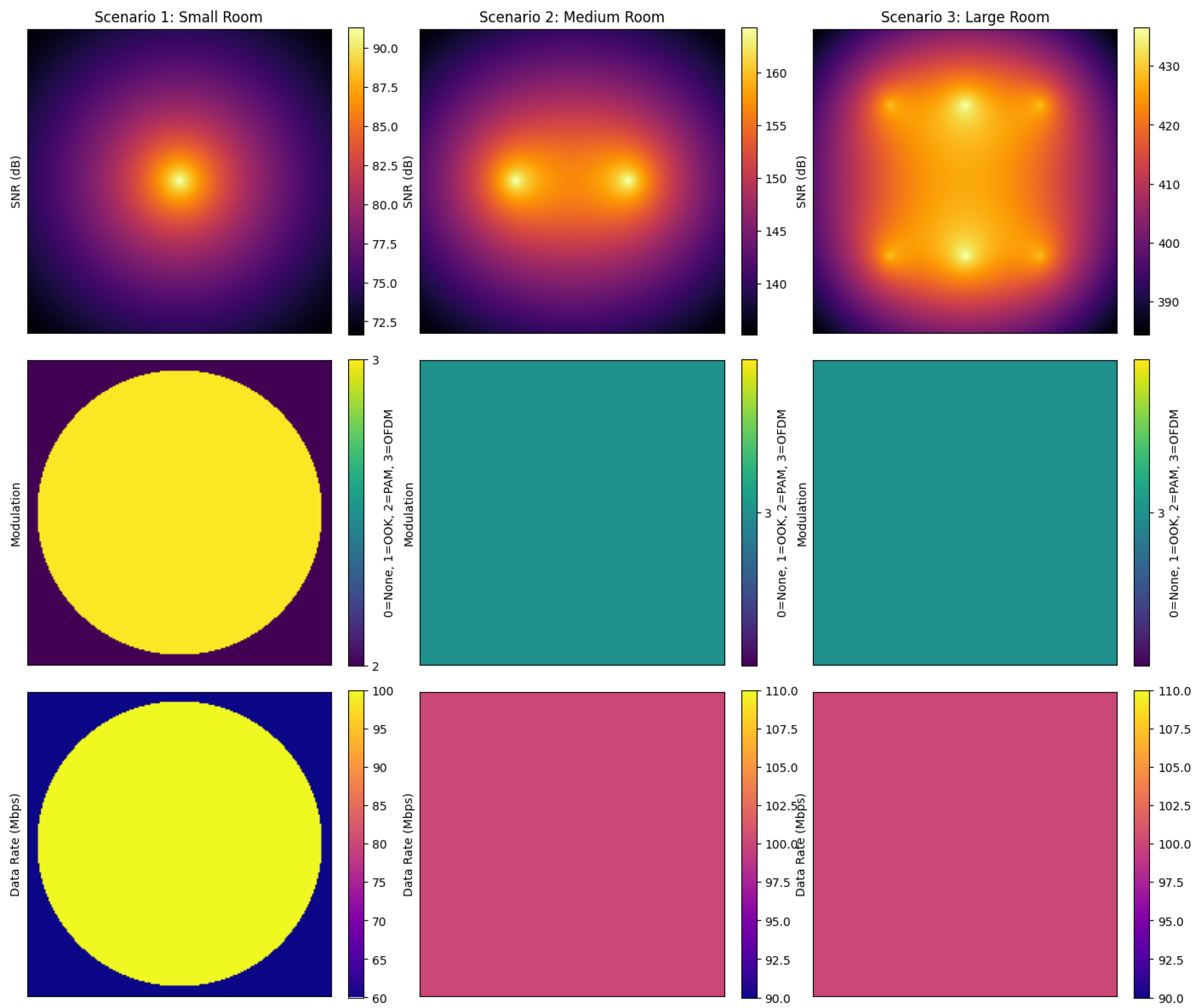 Telecom 07 00019 g006