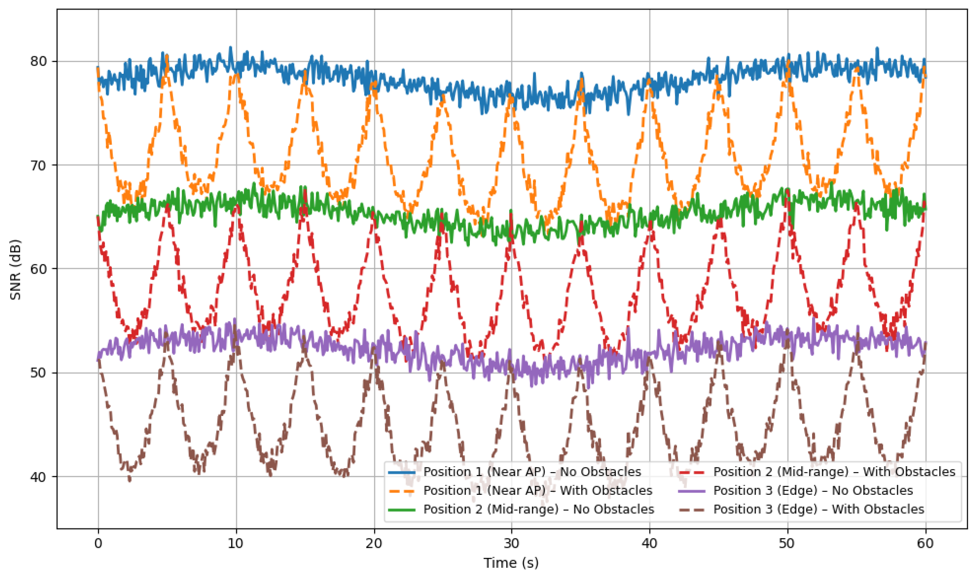 Telecom 07 00019 g008