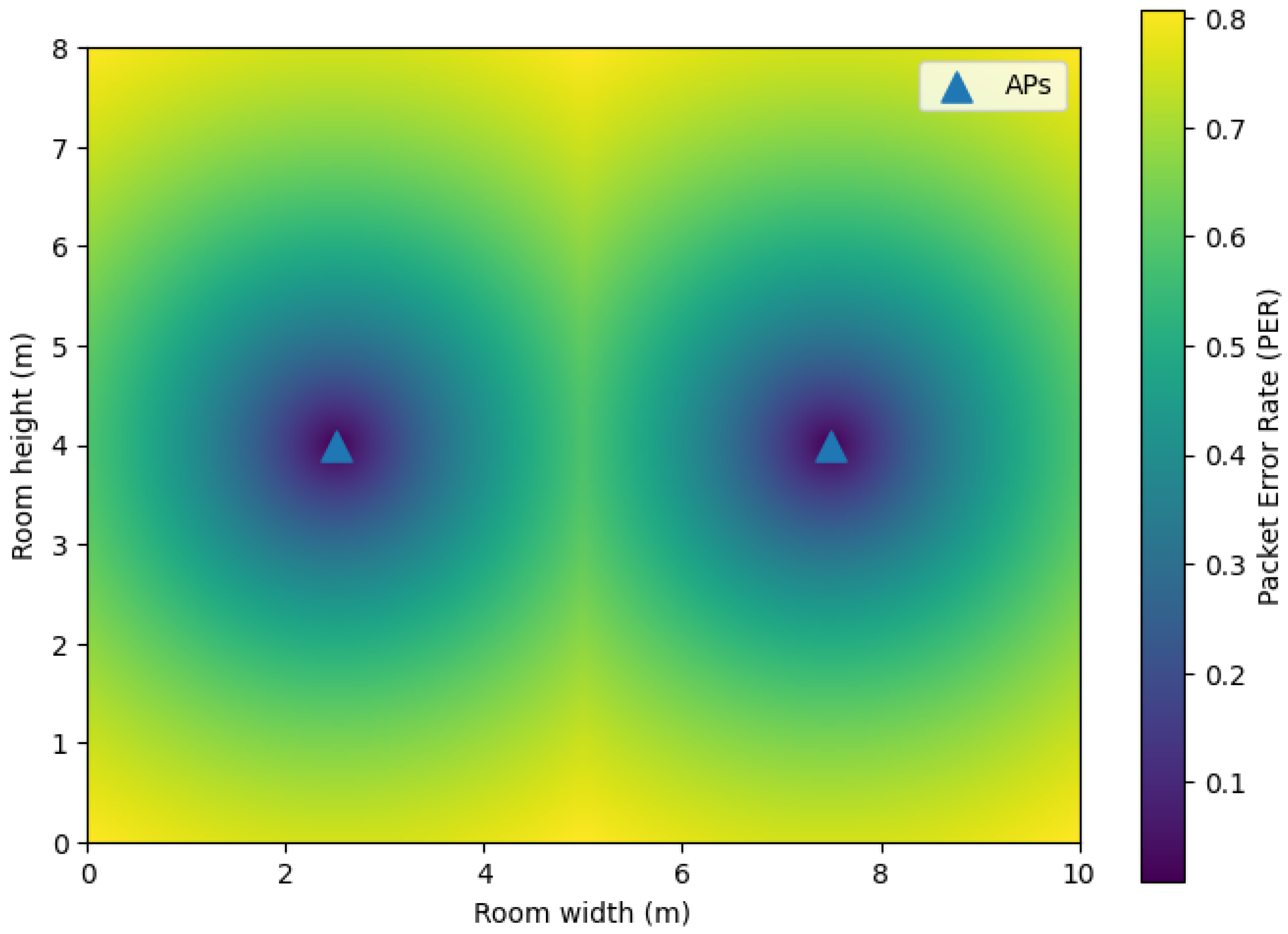 Telecom 07 00019 g011