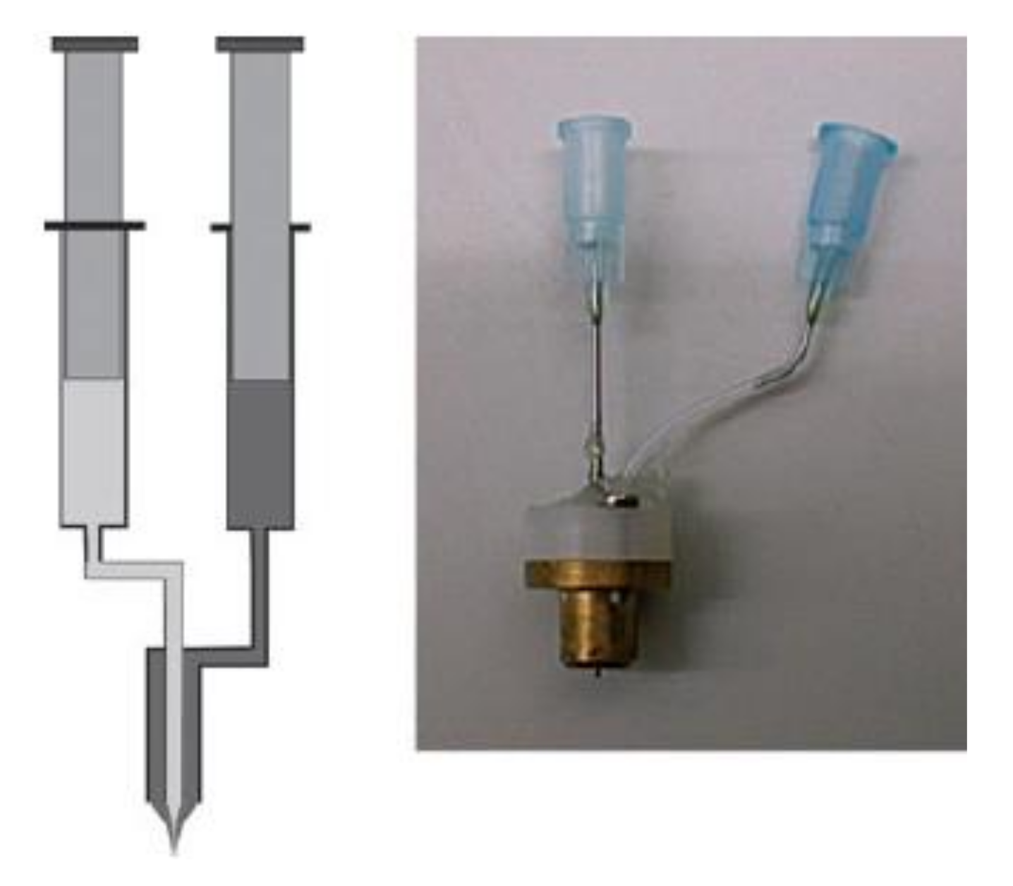 Textiles 01 00007 g003