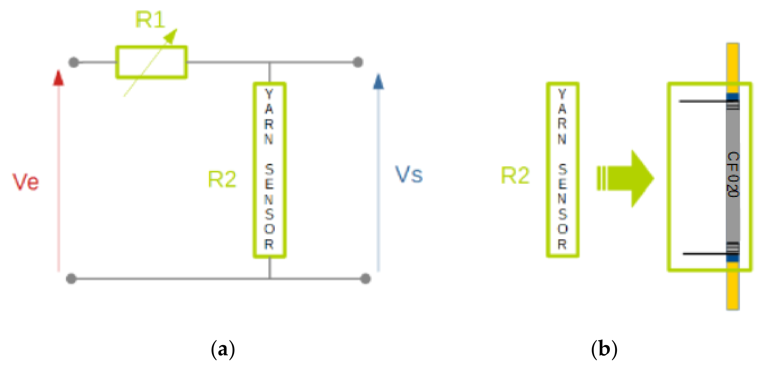 Textiles 01 00008 g004