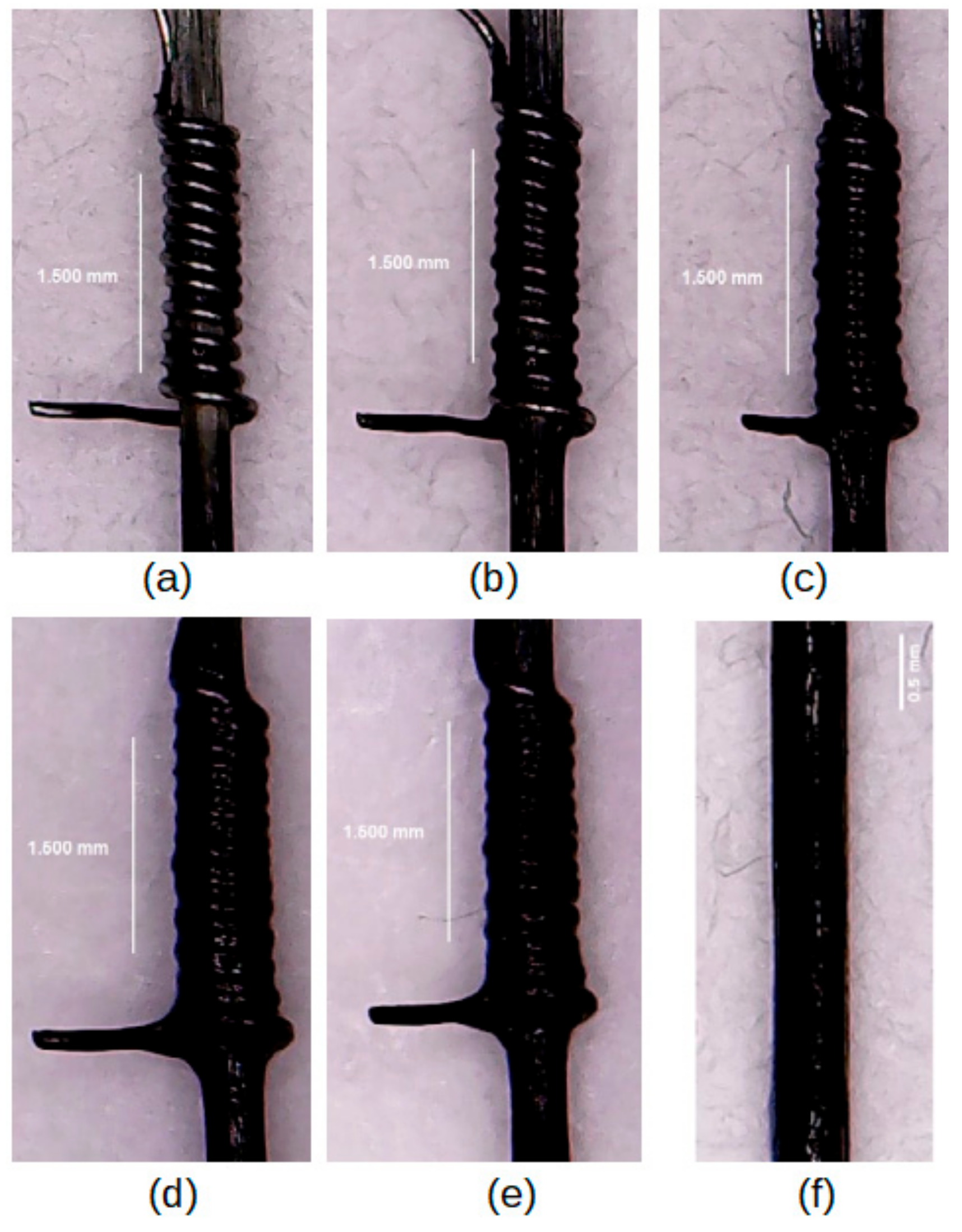 Textiles 01 00008 g007