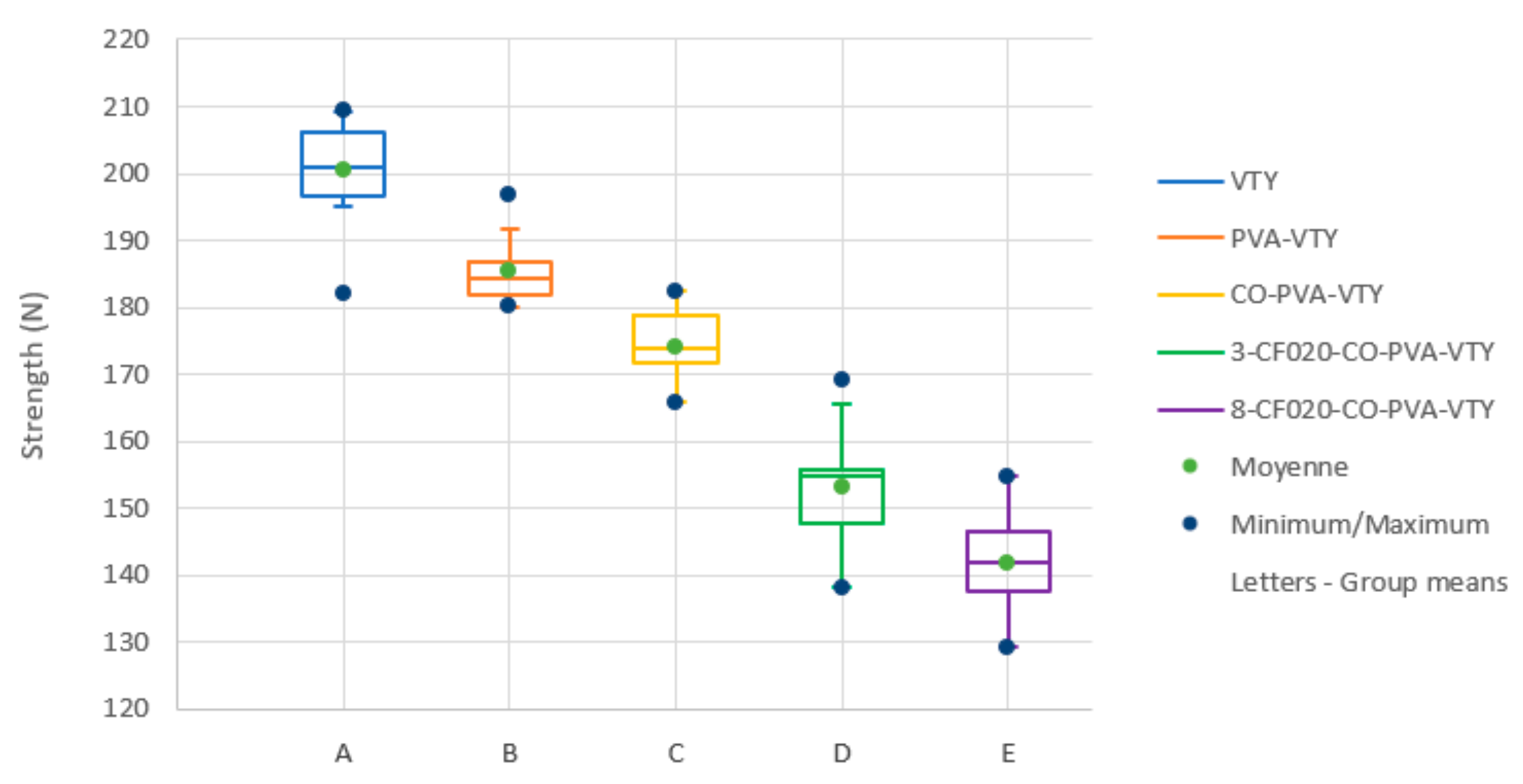 Textiles 01 00008 g009