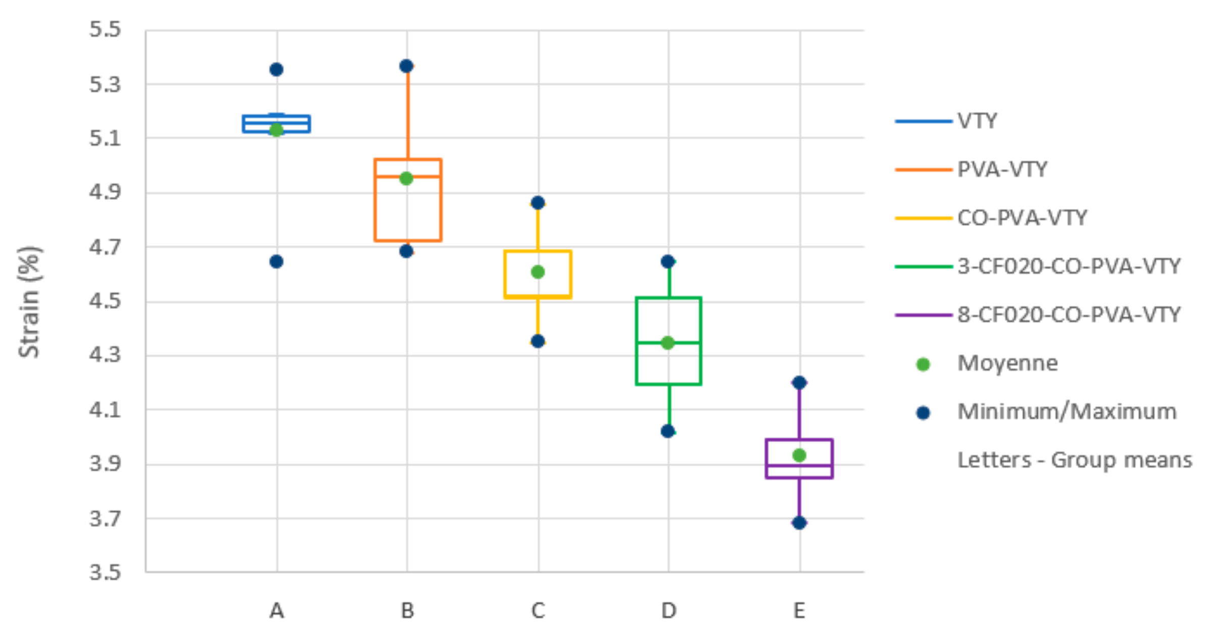 Textiles 01 00008 g010