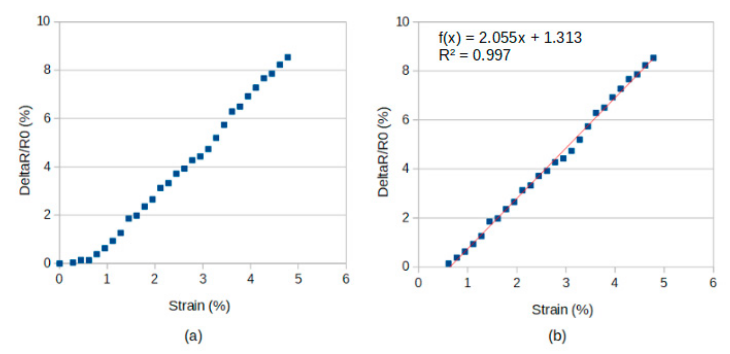 Textiles 01 00008 g011