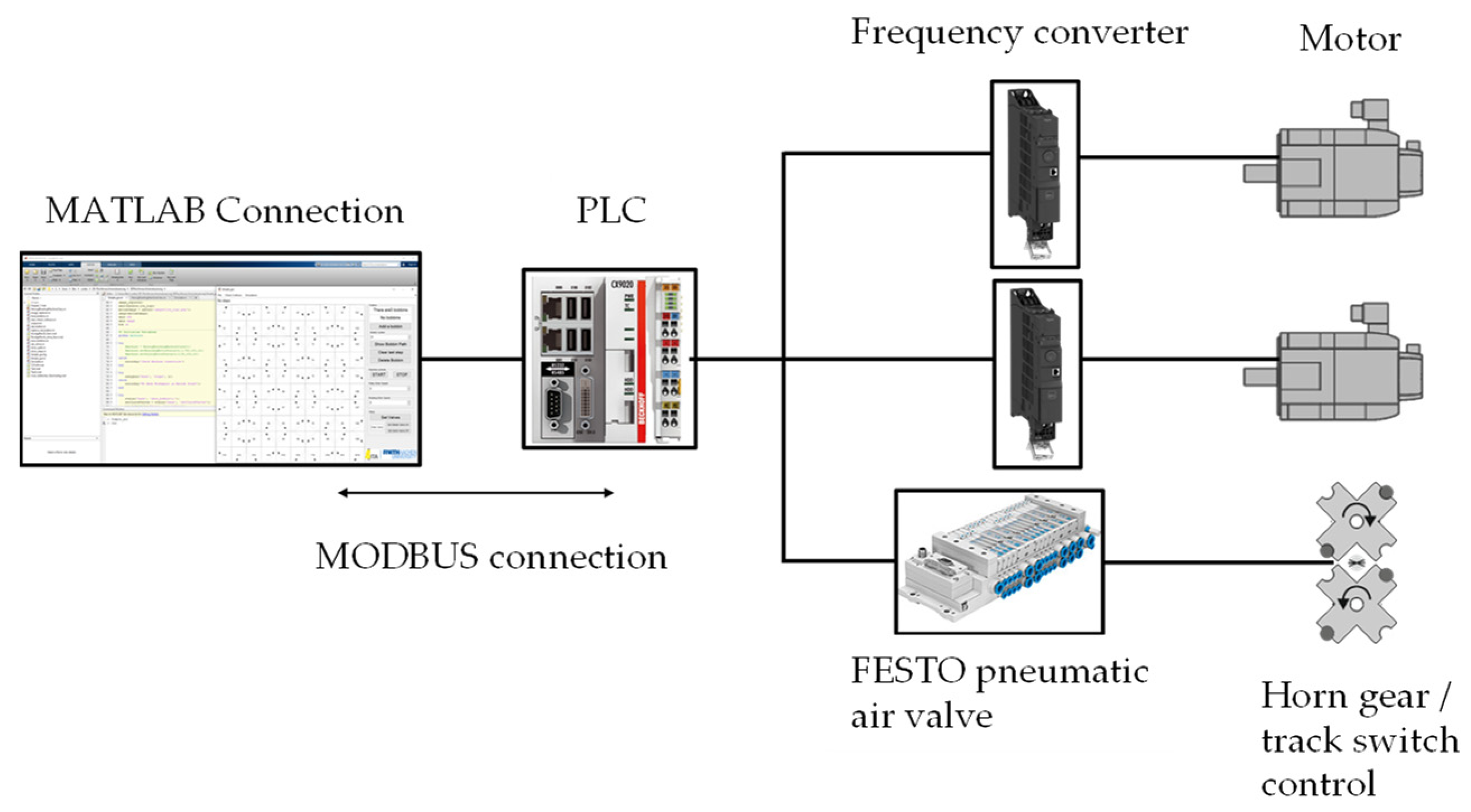 Textiles 01 00009 g006