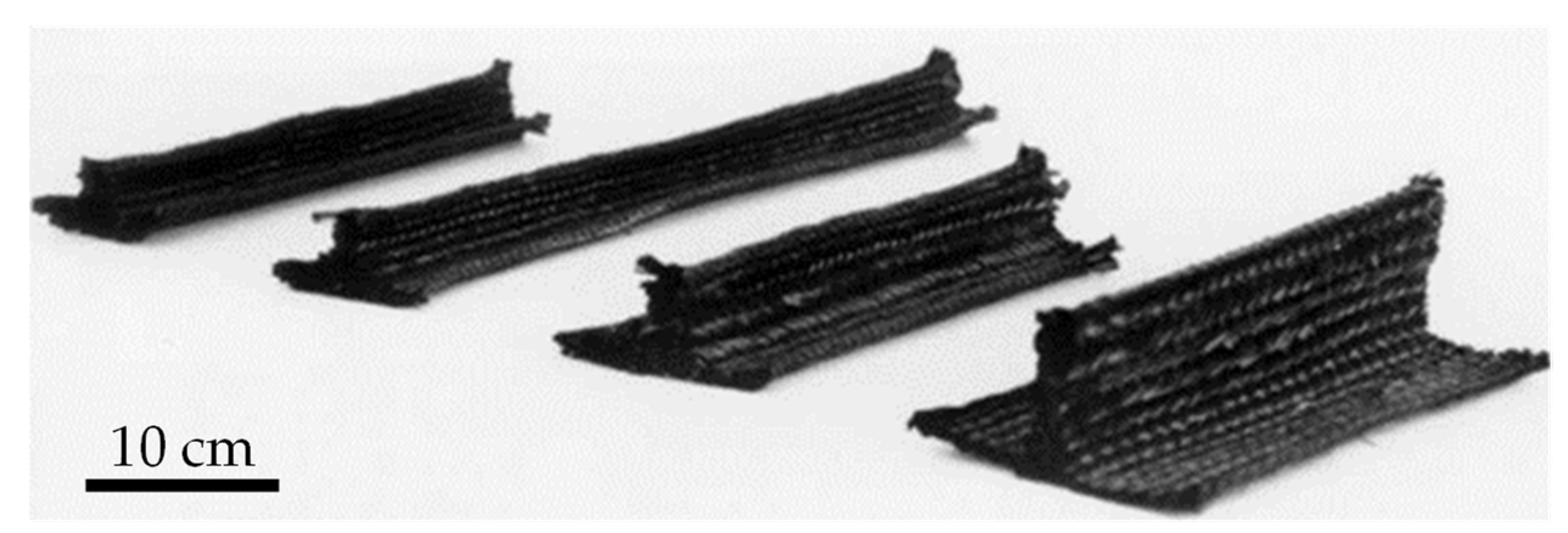 Textiles 01 00009 g010