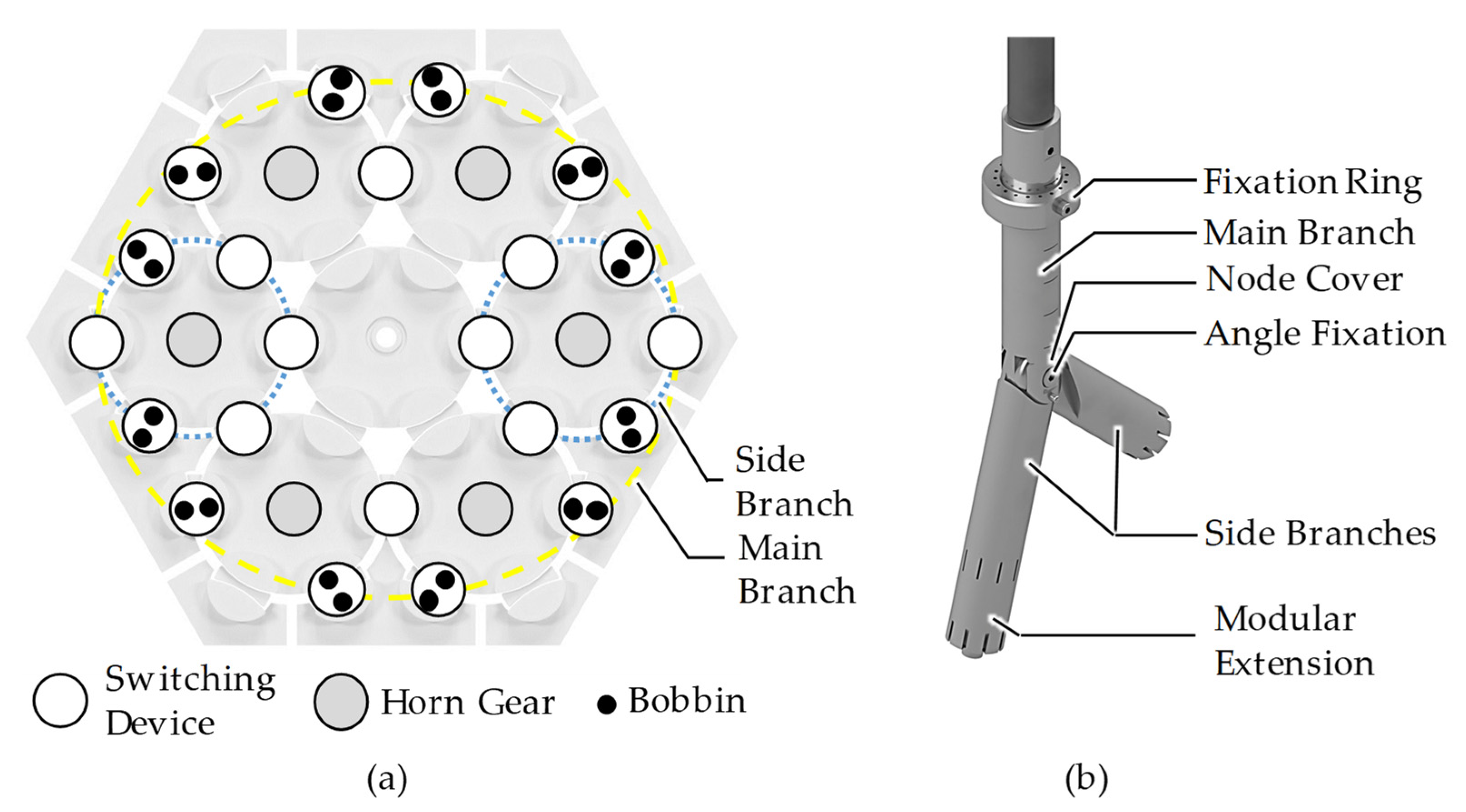 Textiles 01 00009 g011